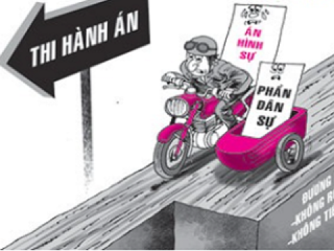 ĐƠN YÊU CẦU THI HÀNH ÁN