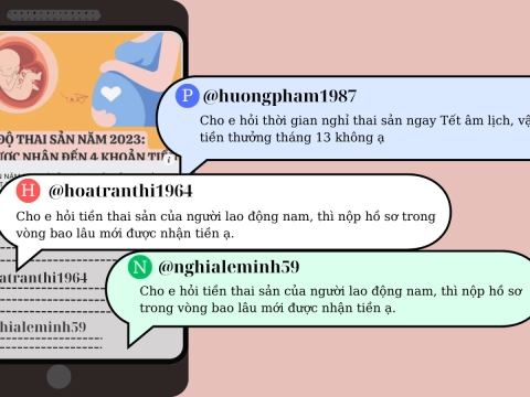 Giải đáp thắc mắc liên quan đến chế độ thai sản của người lao động - Phần 1