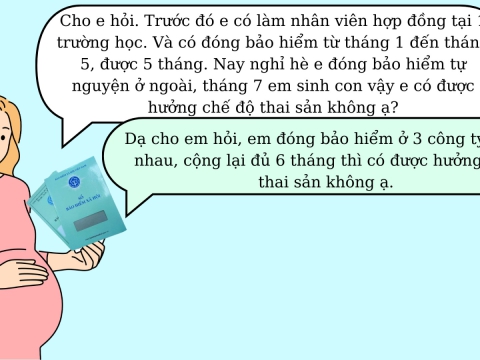 Giải đáp thắc mắc liên quan đến chế độ thai sản - Phần 02
