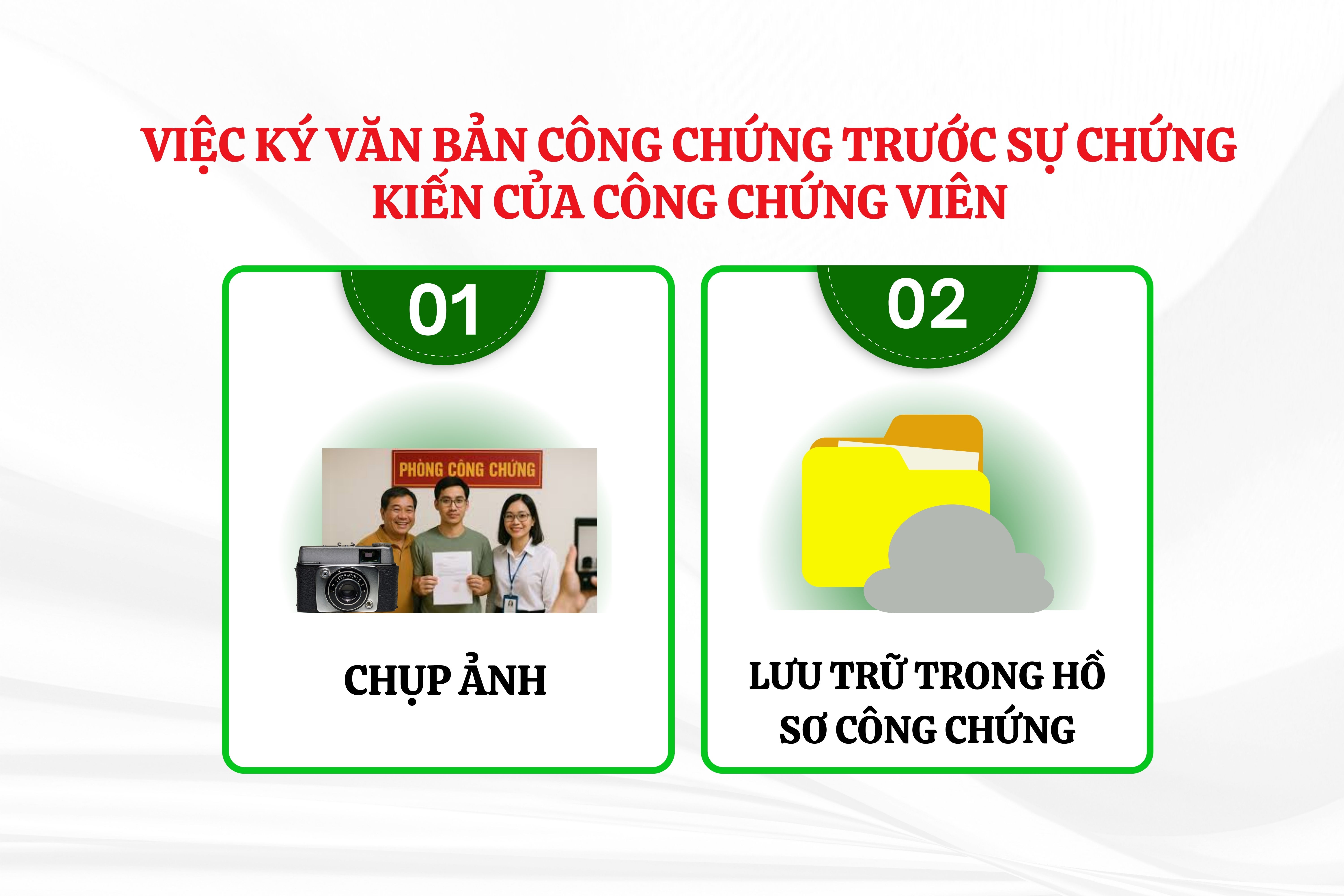 nguoi-dan-di-cong-chung-phai-chup-hinh-cung-cong-chung-vien-de-luu-tru-ho-so