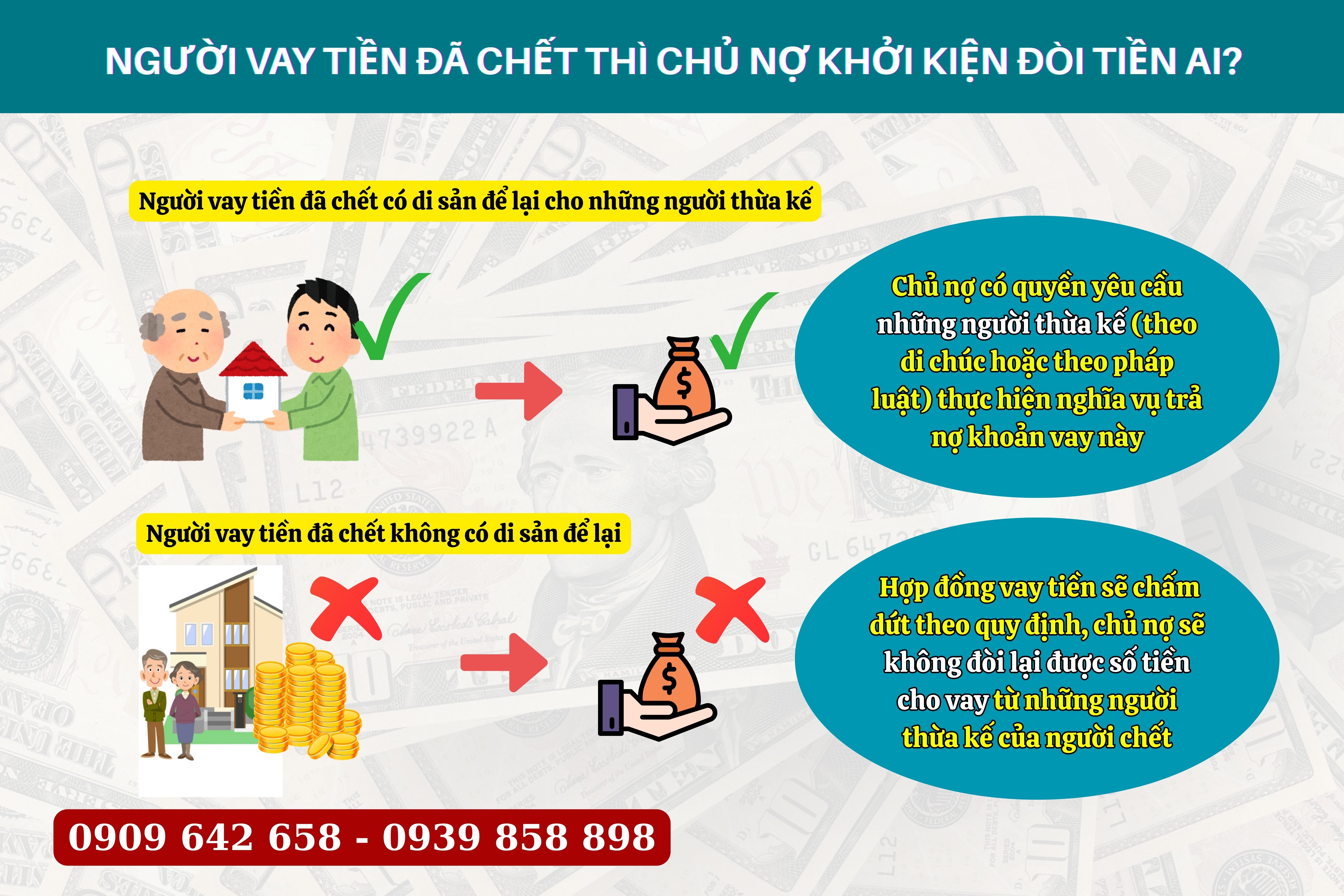 nguoi-vay-tien-chet-chu-no-doi-tien-ai