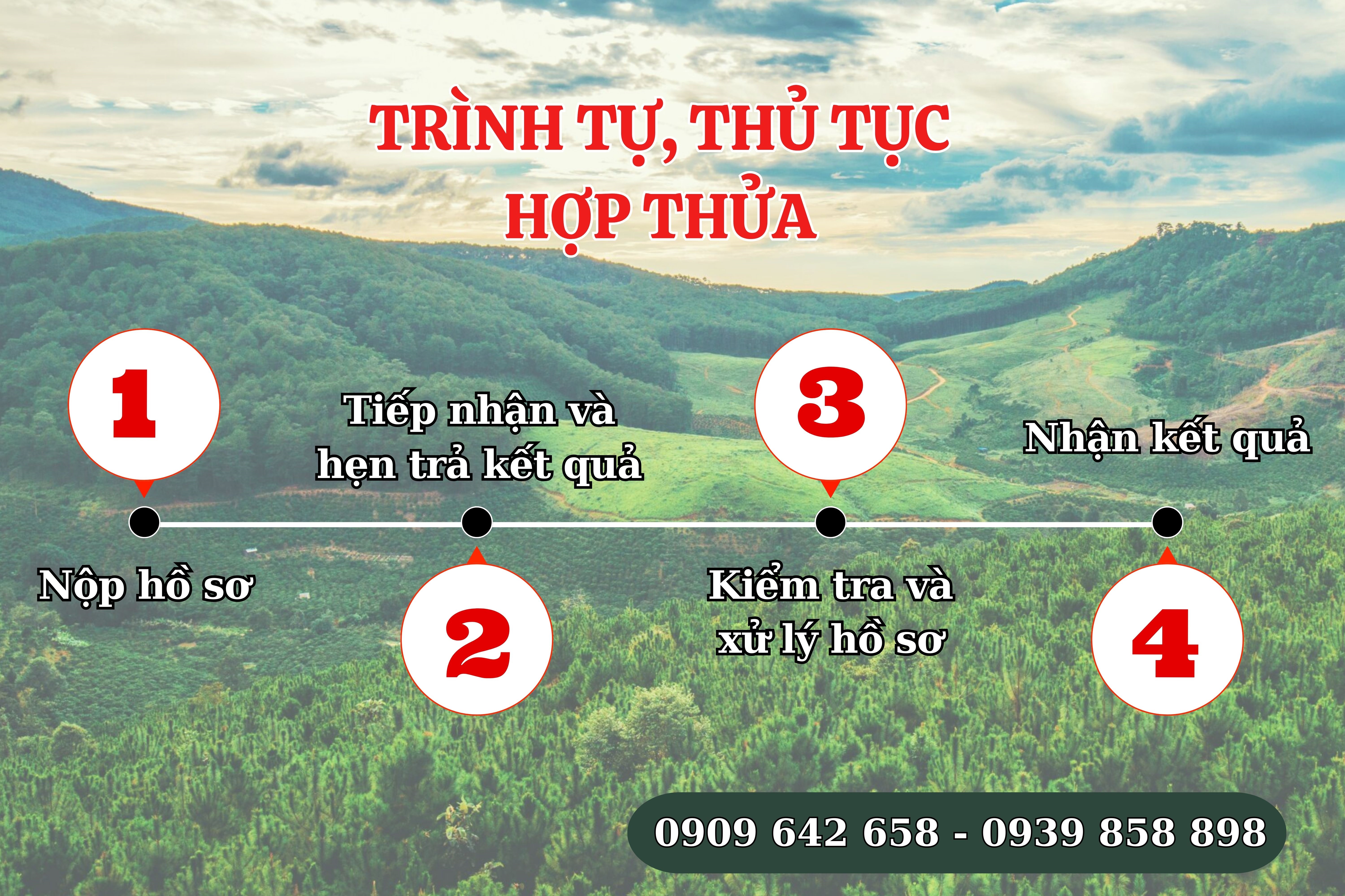 trinh-tu-thu-tuc-hop-thua-dat