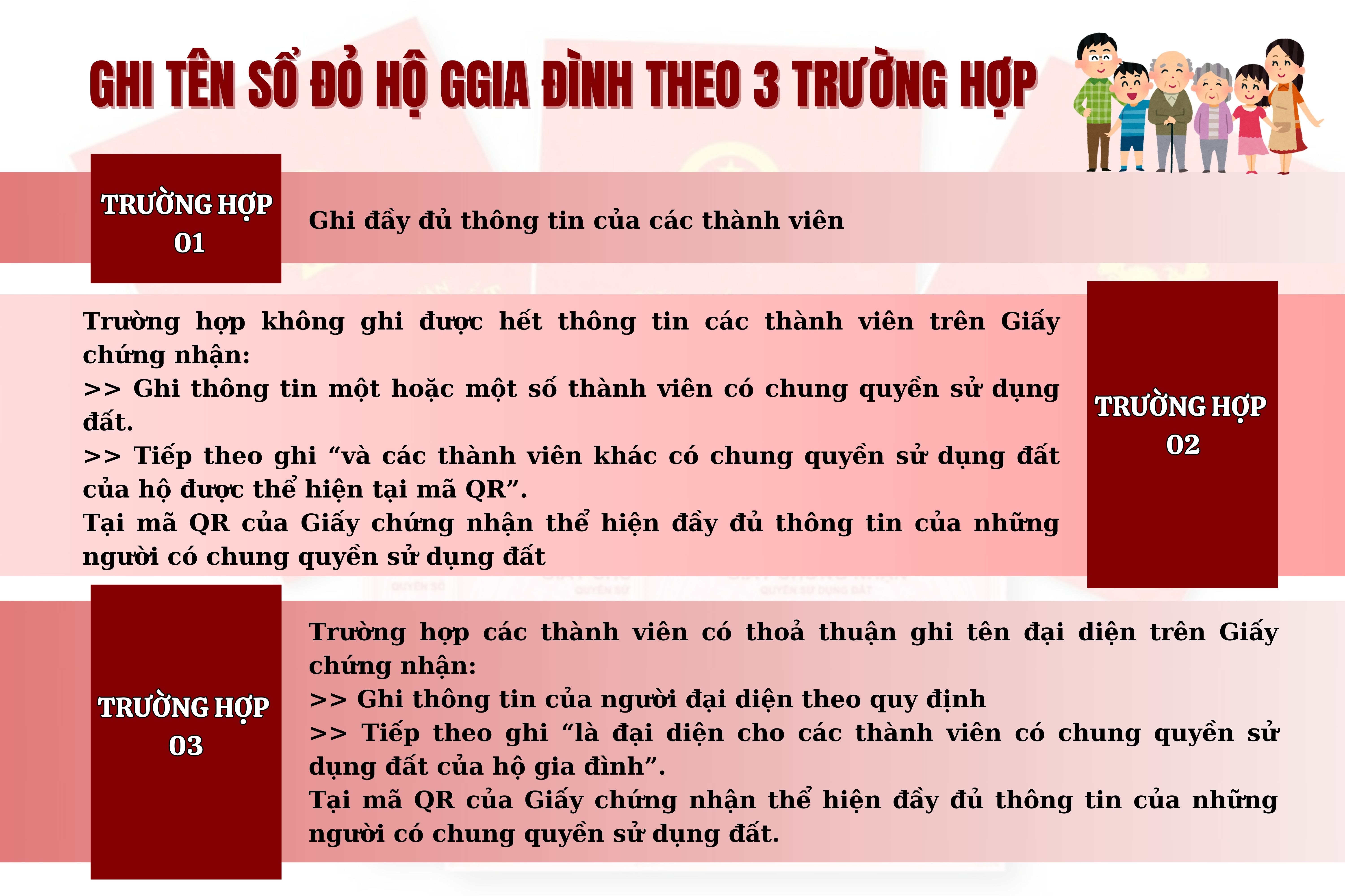 so-do-cap-cho-ho-gia-dinh-va-nhung-dieu-can-luu-y