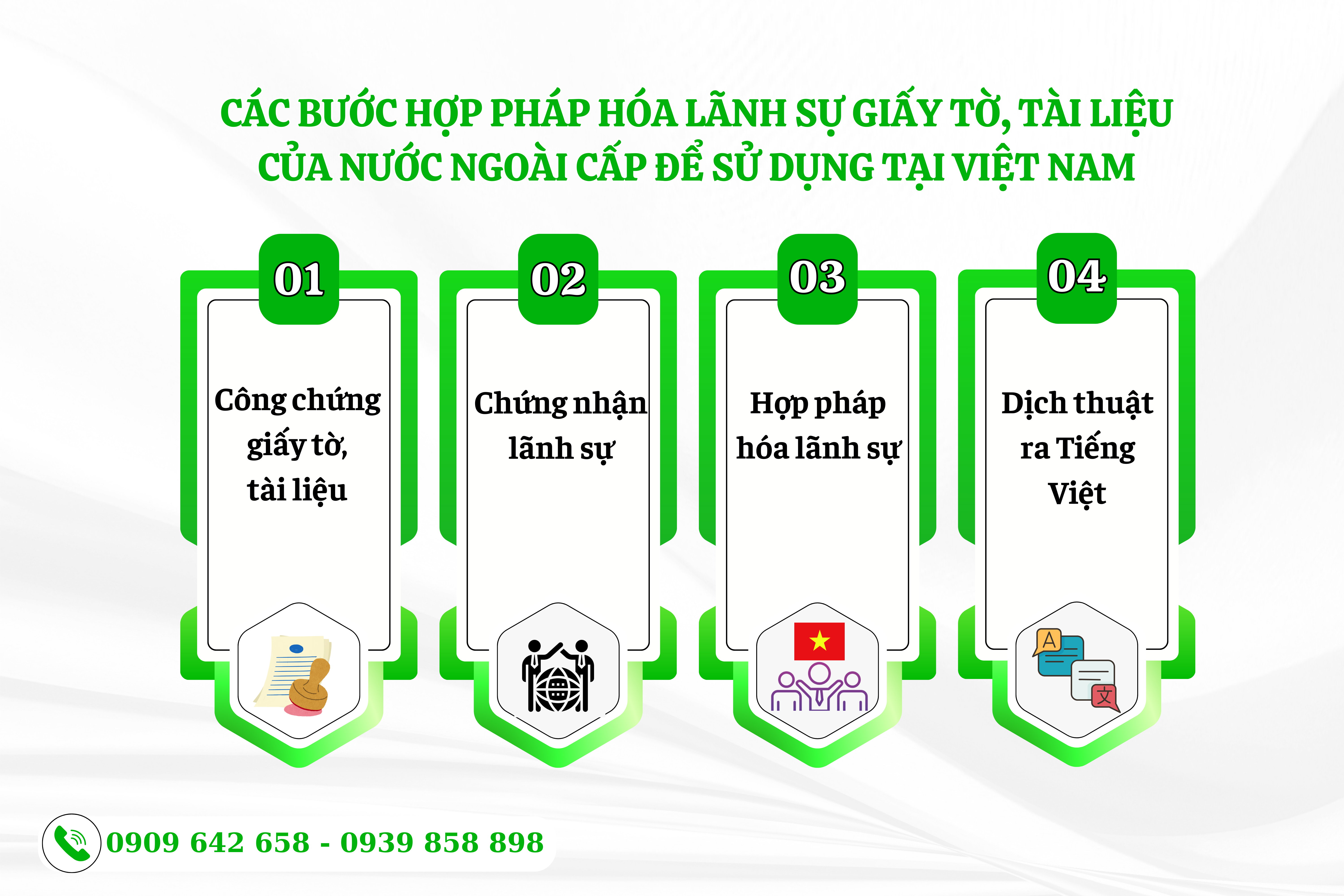 lam-the-nao-de-giay-to-tai-lieu-cua-nuoc-ngoai-su-dung-duoc-tai-Viet-Nam