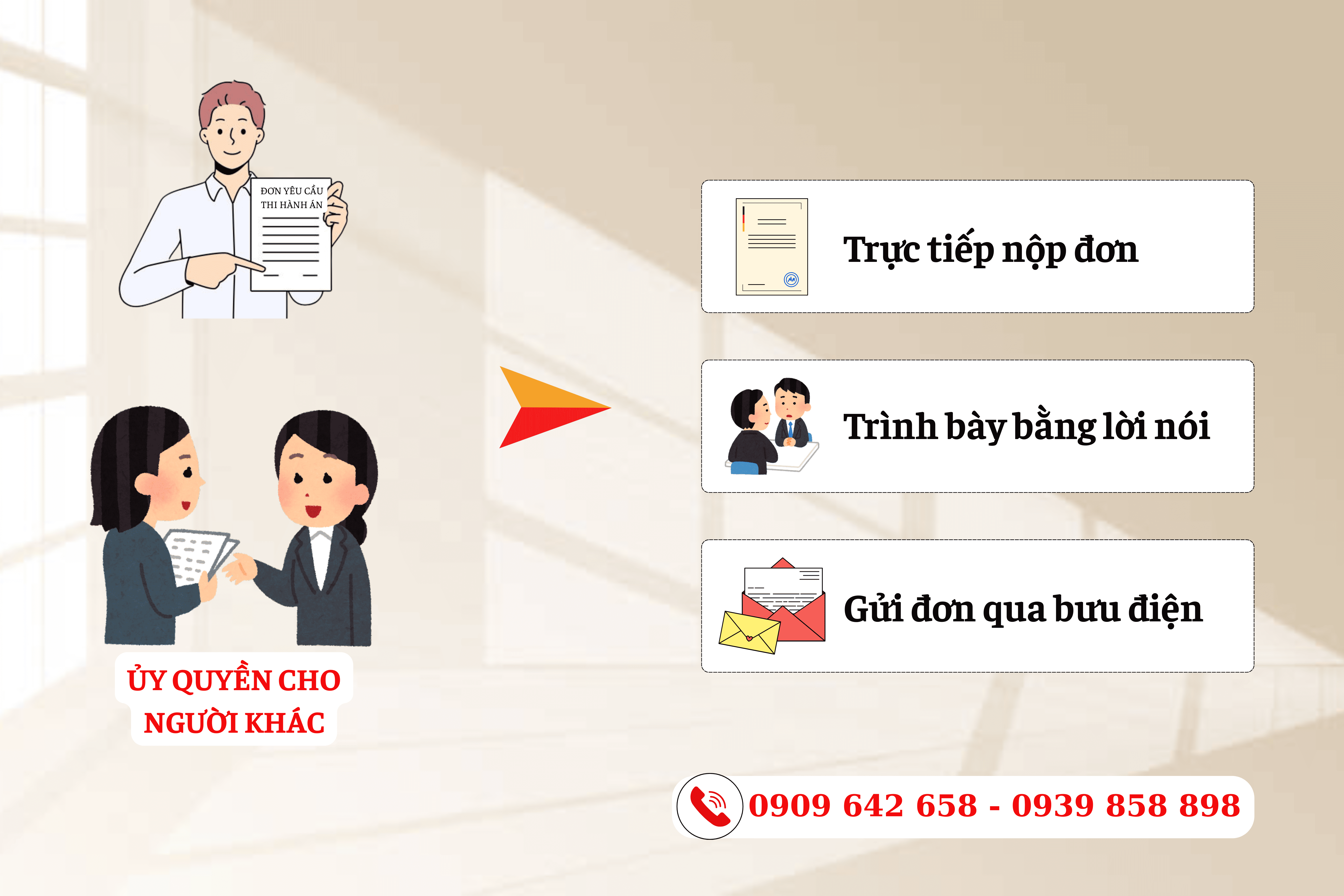 cac buoc thi hanh an moi nhat hien nay 2