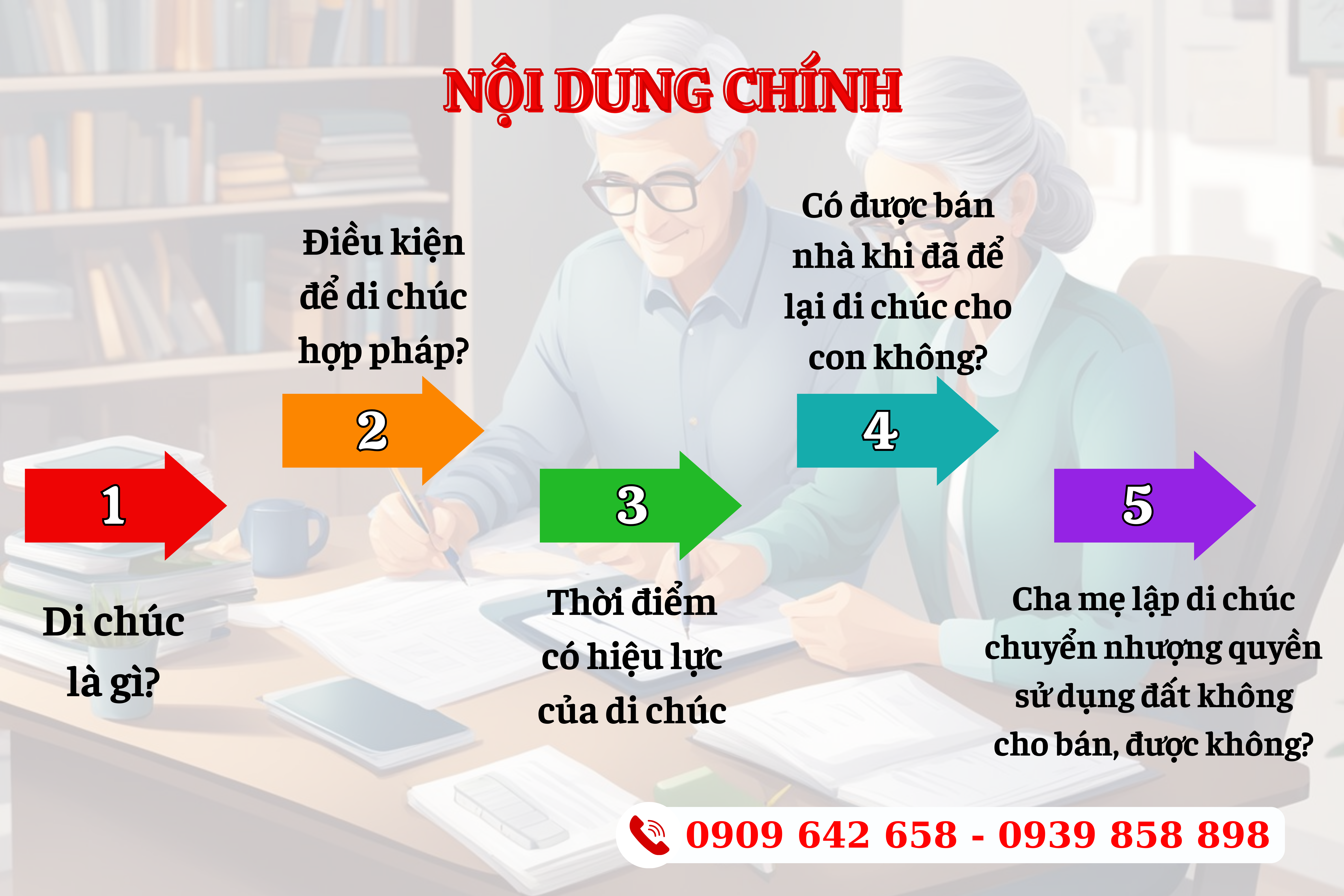 Nội dung chính: Cha mẹ đã lập di chúc cho con thì có được bán nhà đất không