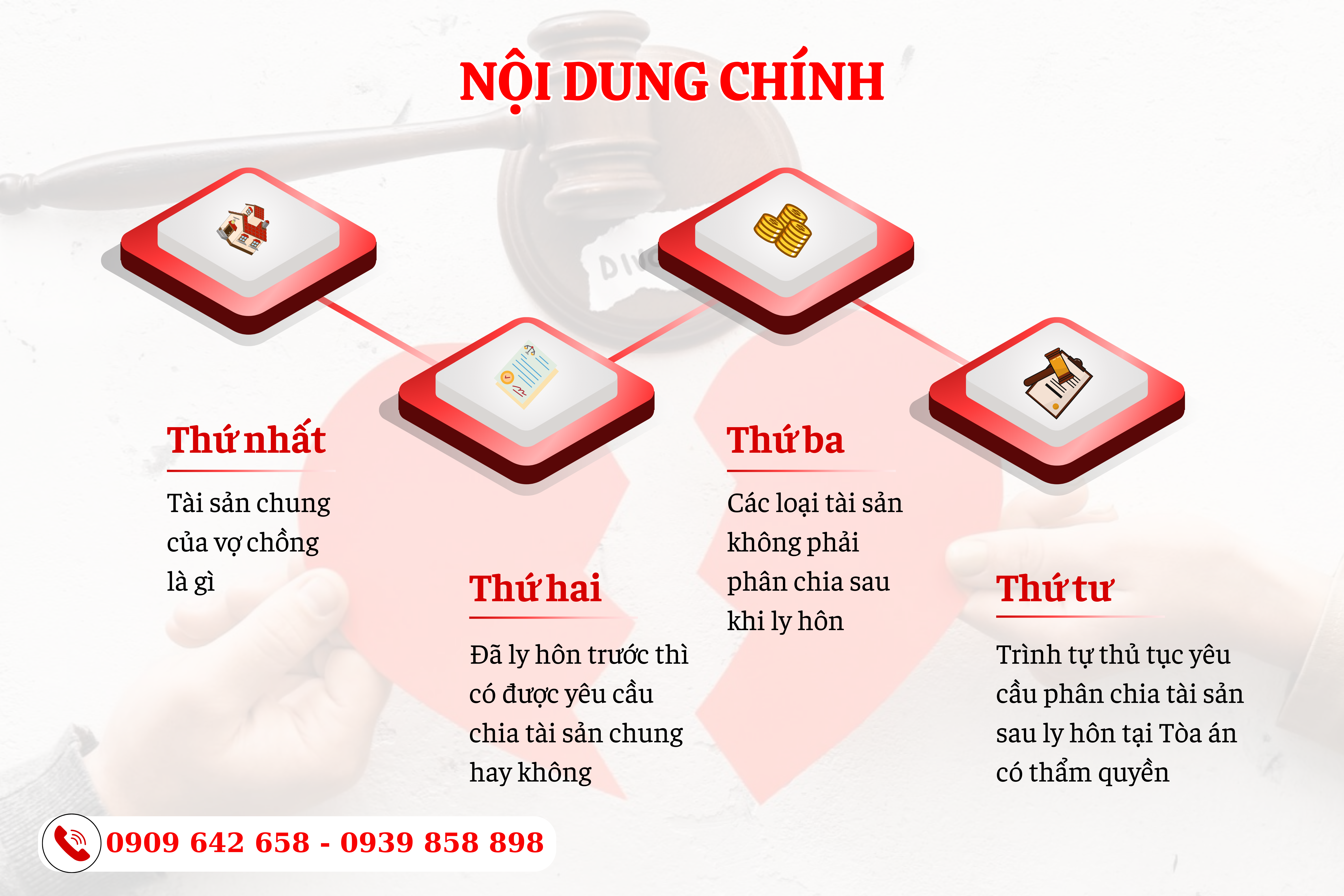 da ly hon thi co duoc yeu cau chia tai san chung khong  - 1