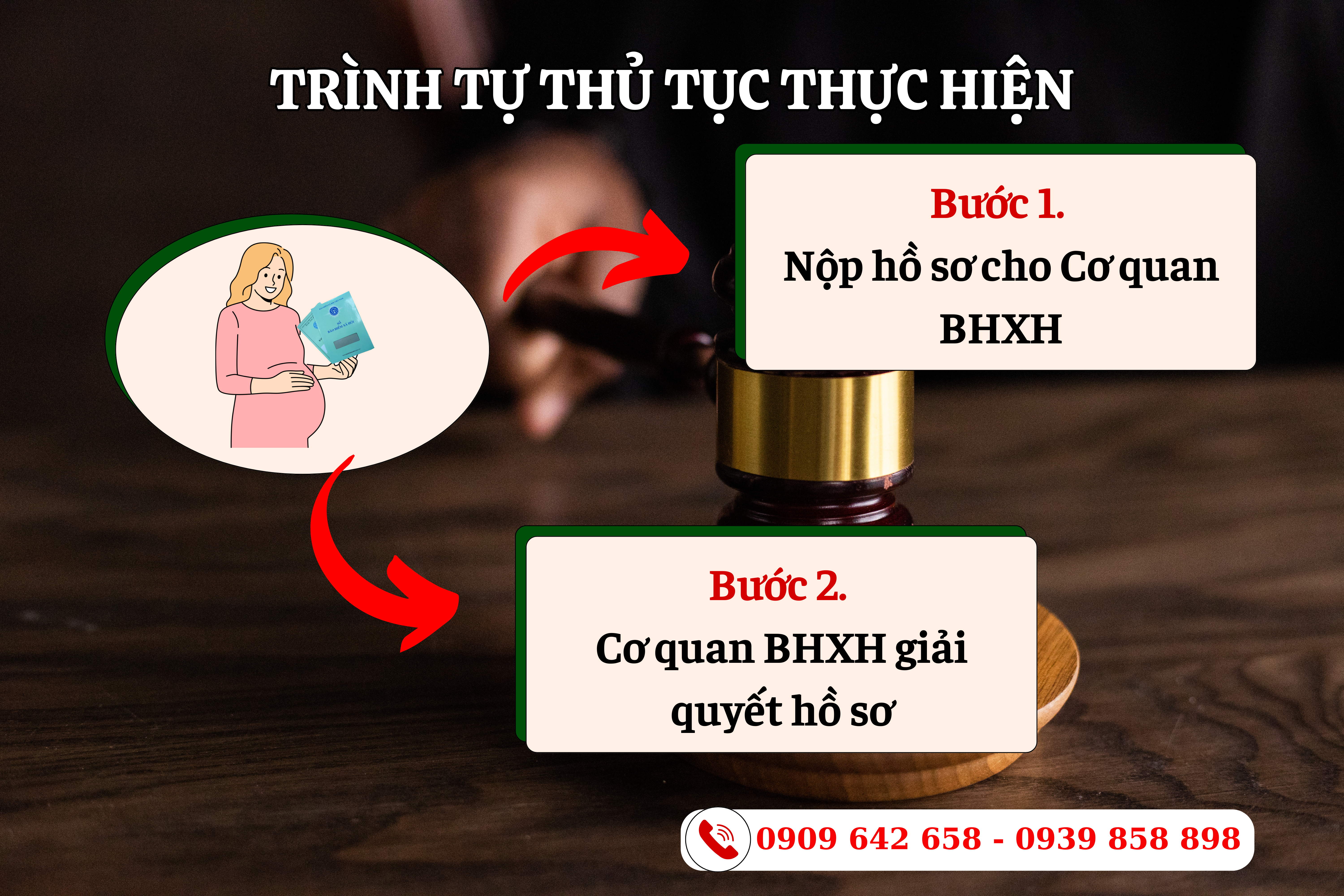 DUOC HUONG CHE DO THAI SAN KHI THAM GIA BAO HIEM XA HOI BAT BUOC - 1