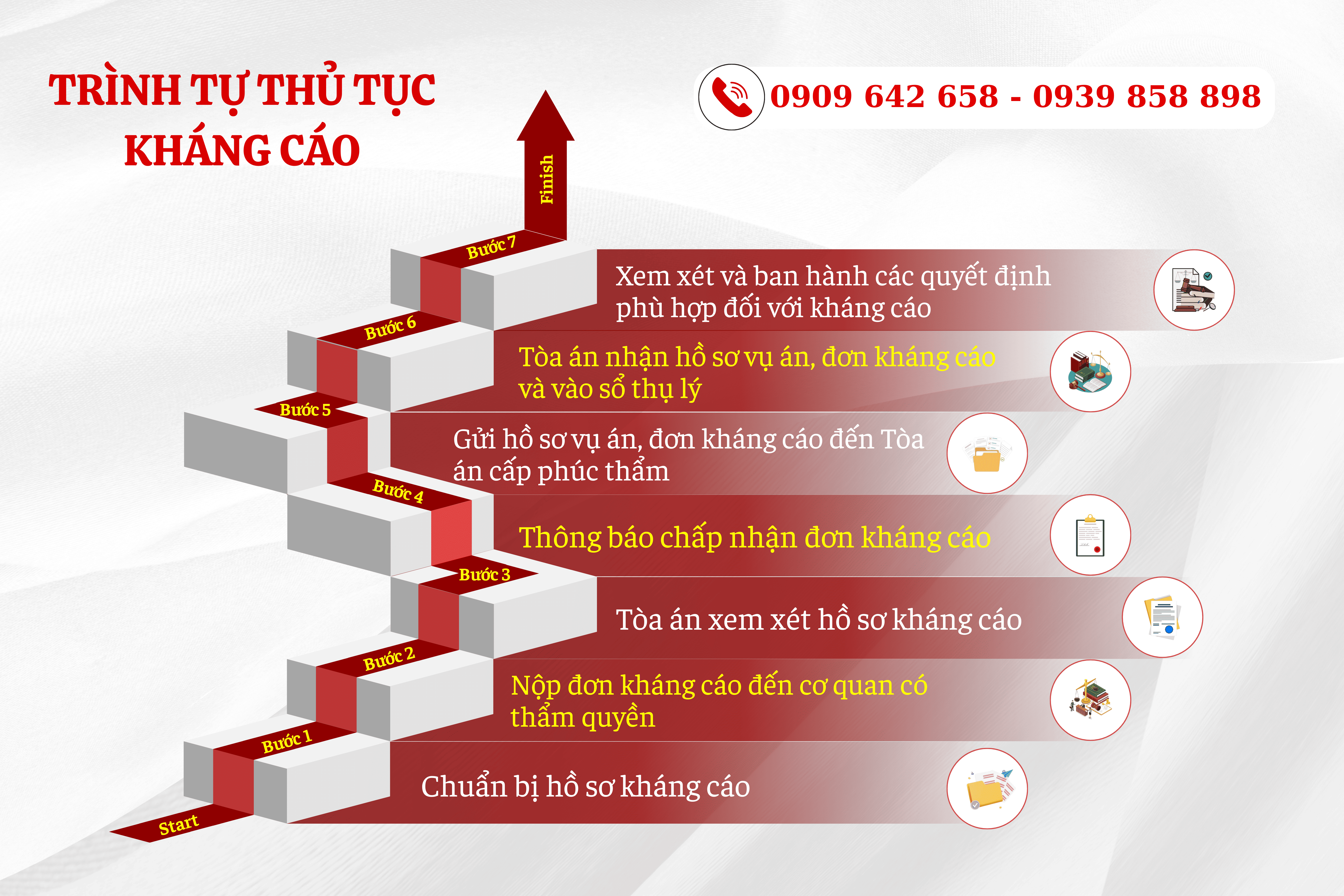 khong dong y voi ban an so tham thi duong su can lam gi 2
