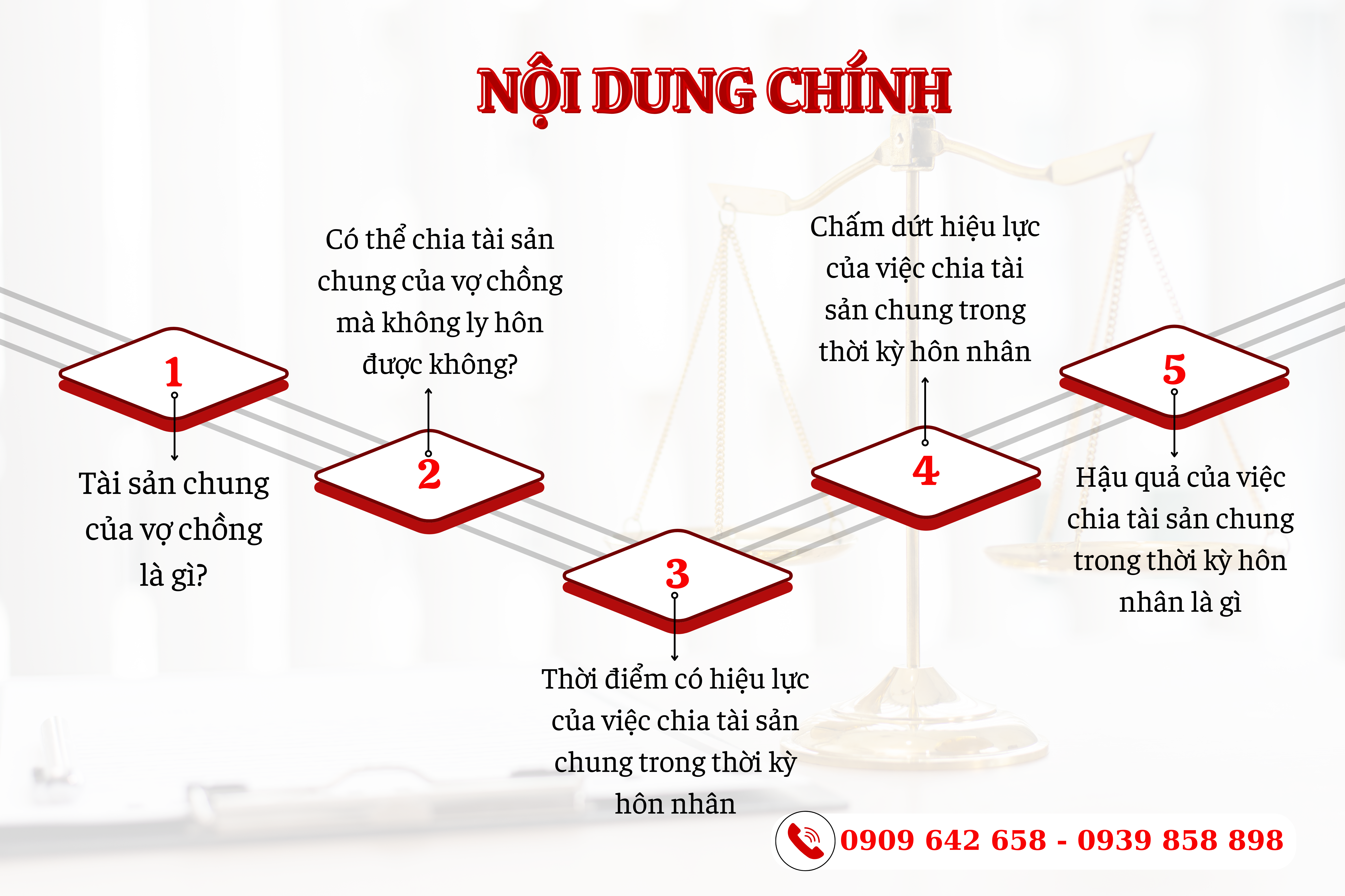 khong ly hon co duoc phan chia tai san chung hay khong 