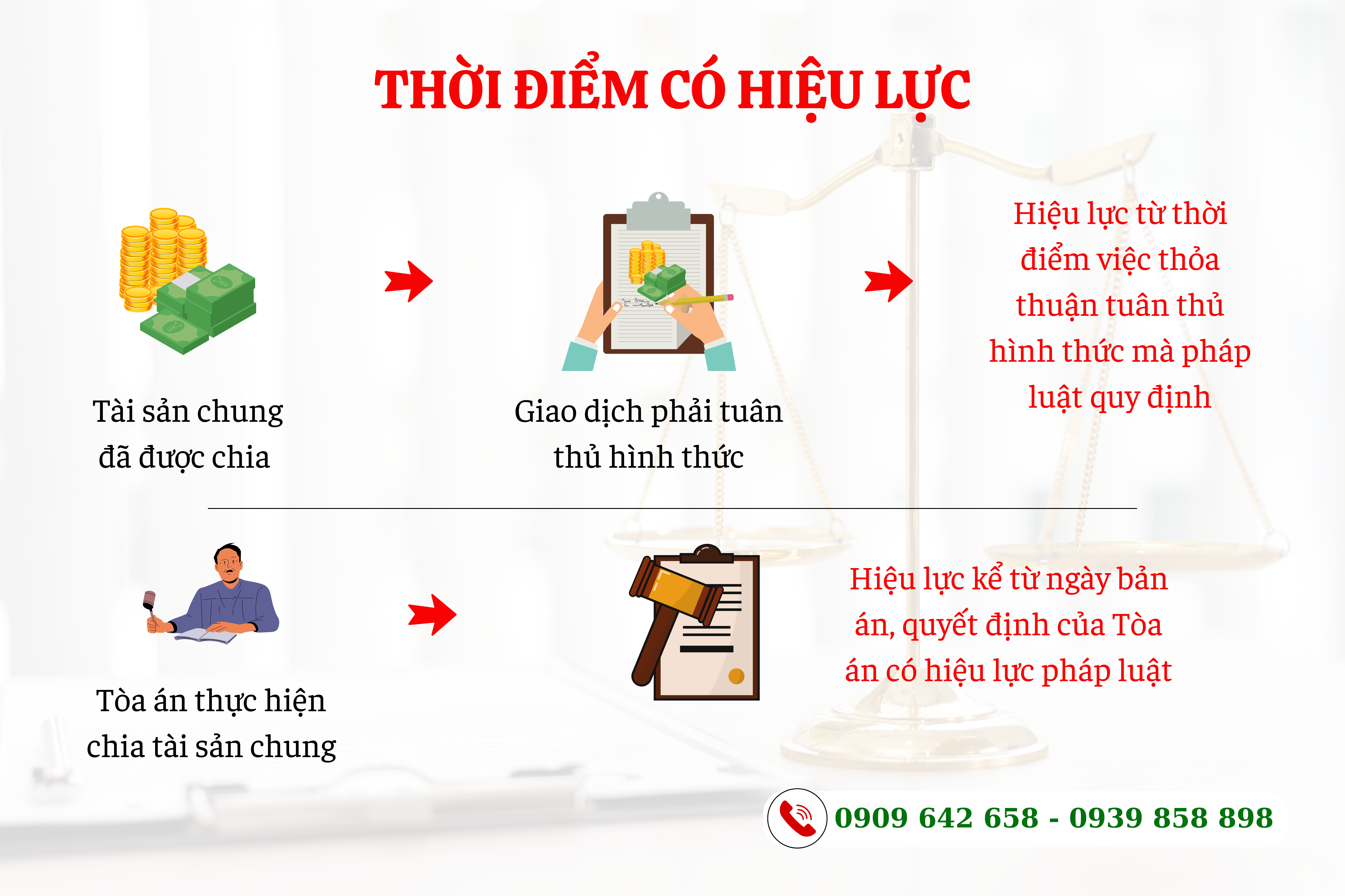 khong ly hon co duoc chia tai san chung cua vo chong hay khong 1
