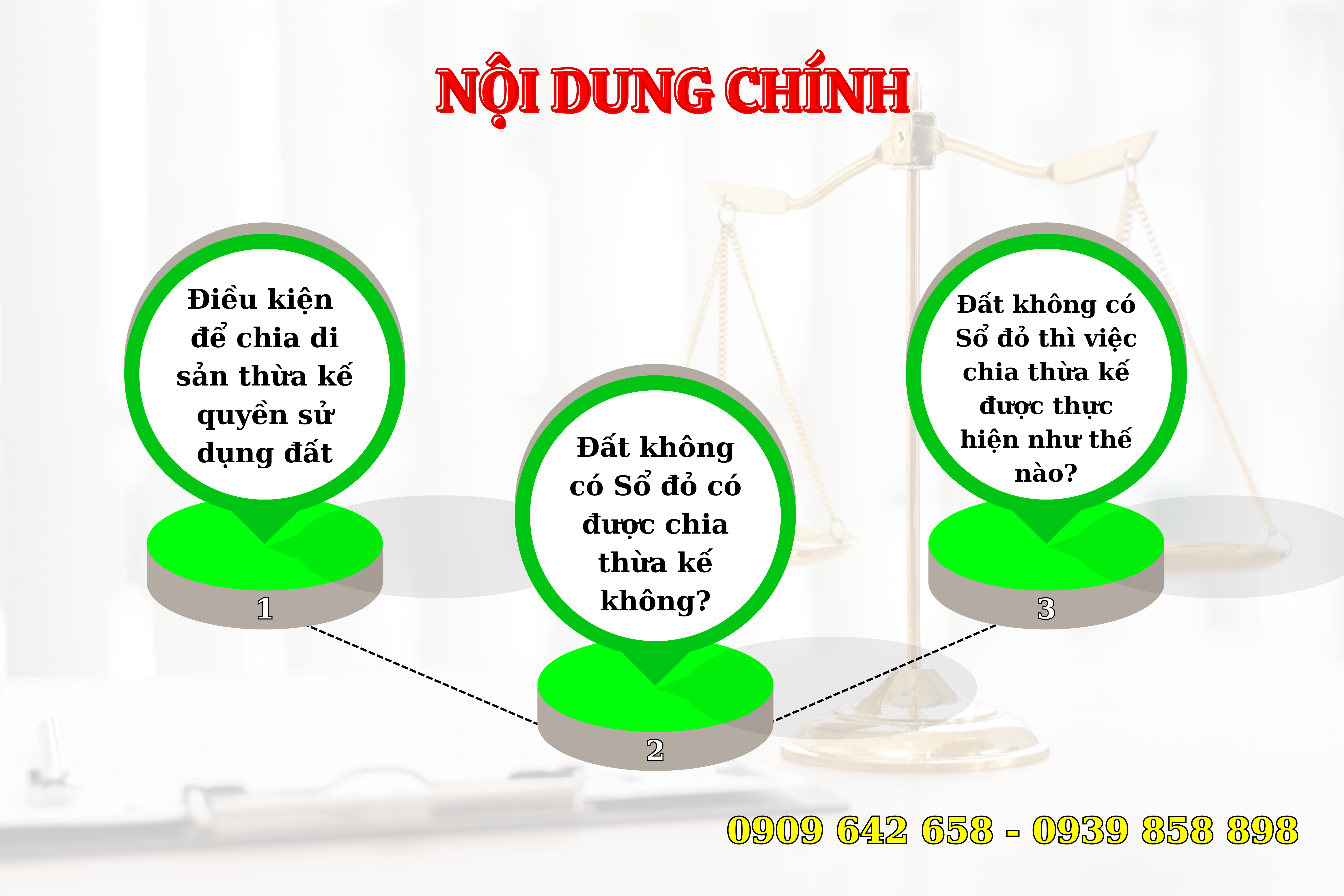 Năm 2024, đất không có sổ đỏ có được chia thừa kế không