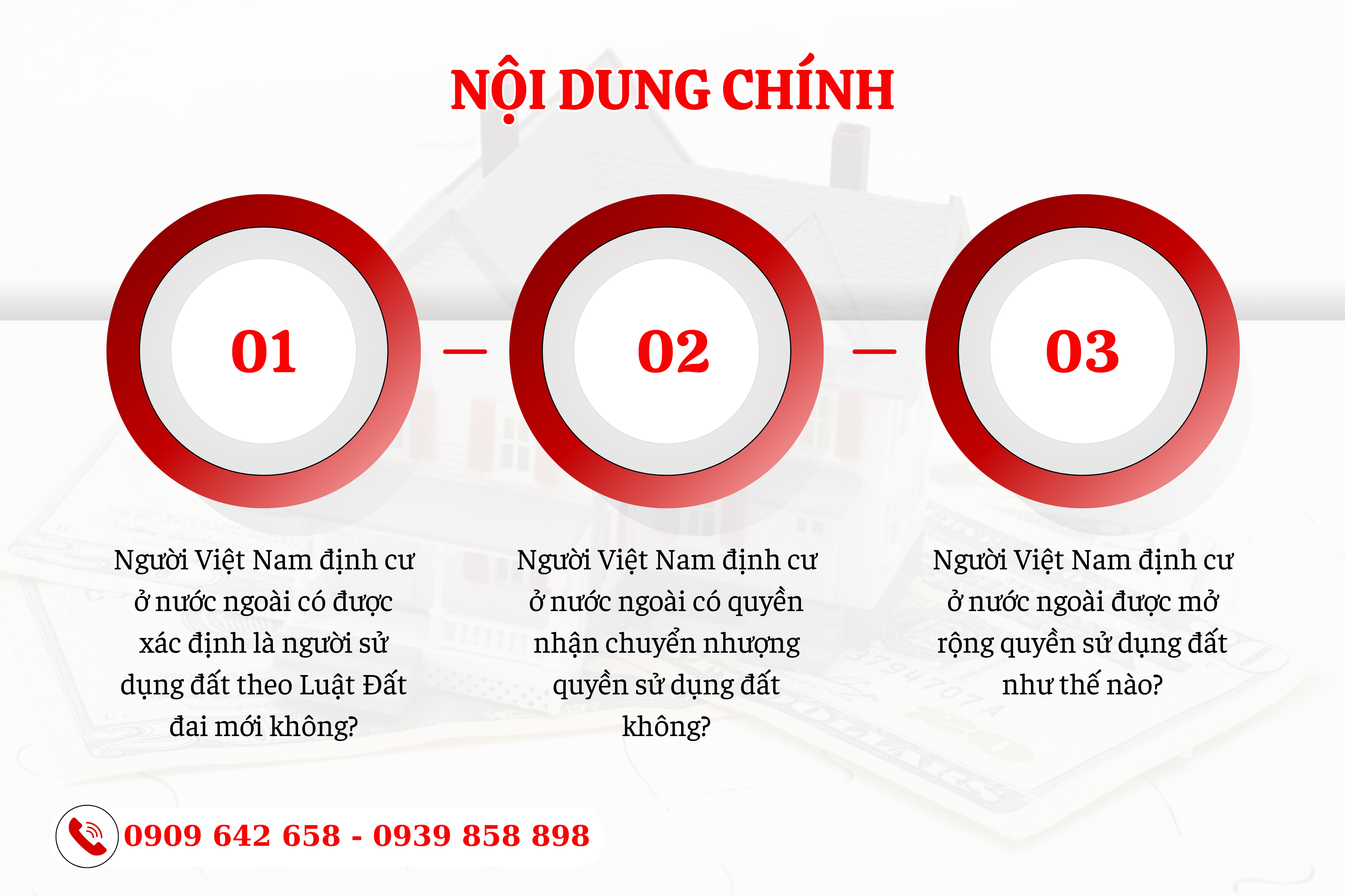 nguoi Viet Nam dinh cu o nuoc ngoai co duoc nhan chuyen nhuong quyen su dung dat khong