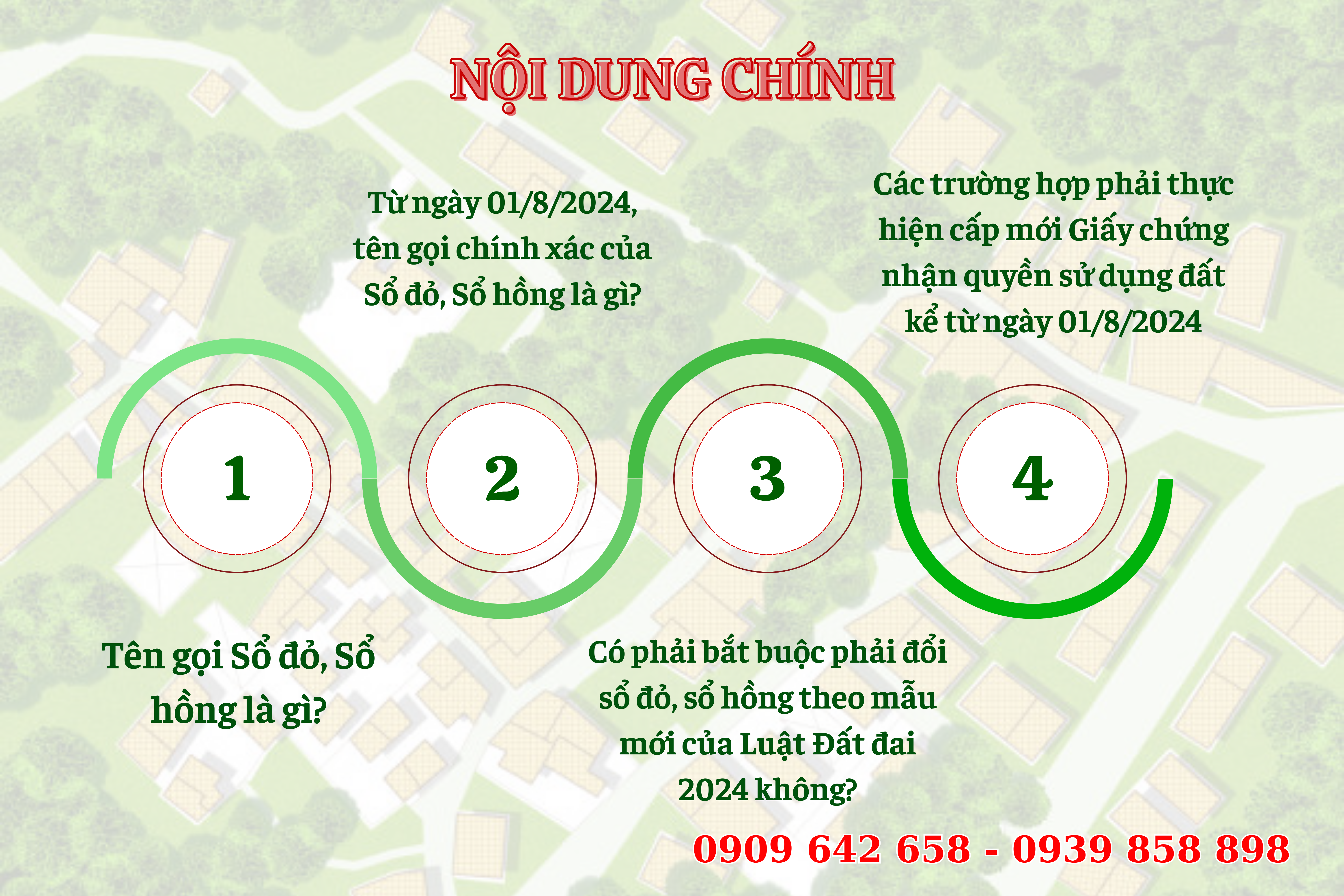 ten goi cua so do so hong ke tu ngay 01-8-2024