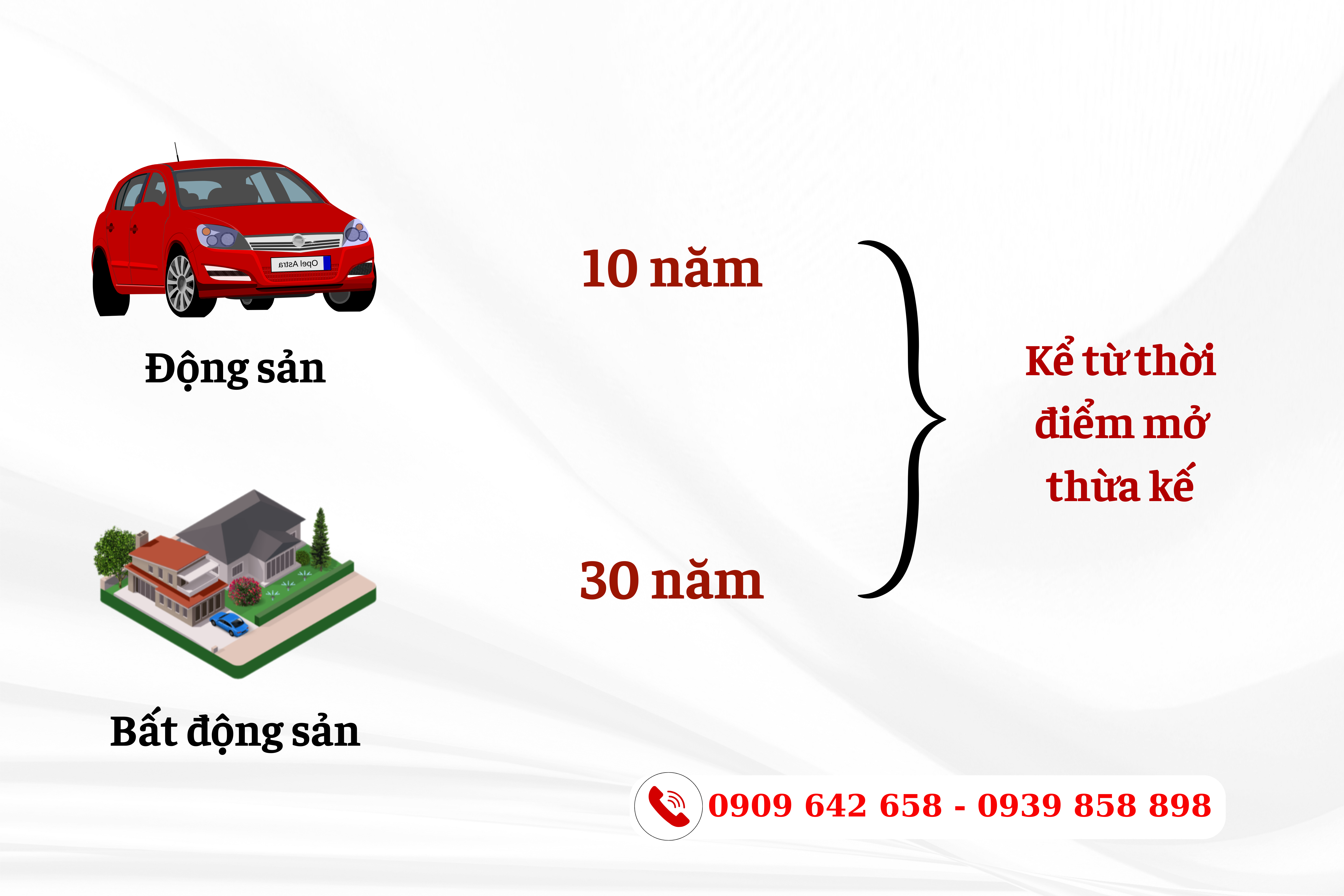 ba me mat thi co di chu bac co duoc huong di san thua ke khong 