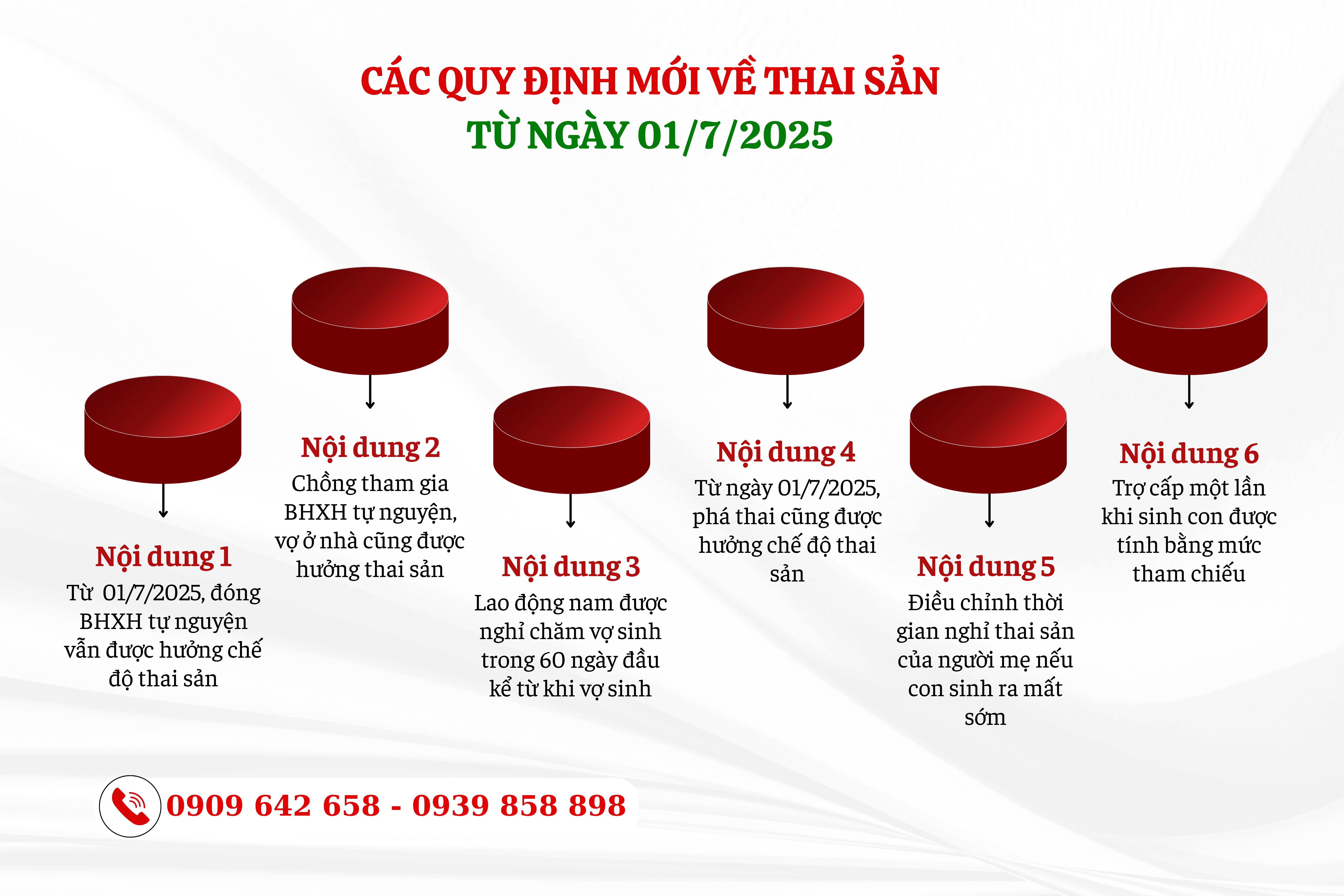 cac quy dinh co loi ve thai san cho nguoi lao dong khi tham gia bao hiem xa hoi - 1