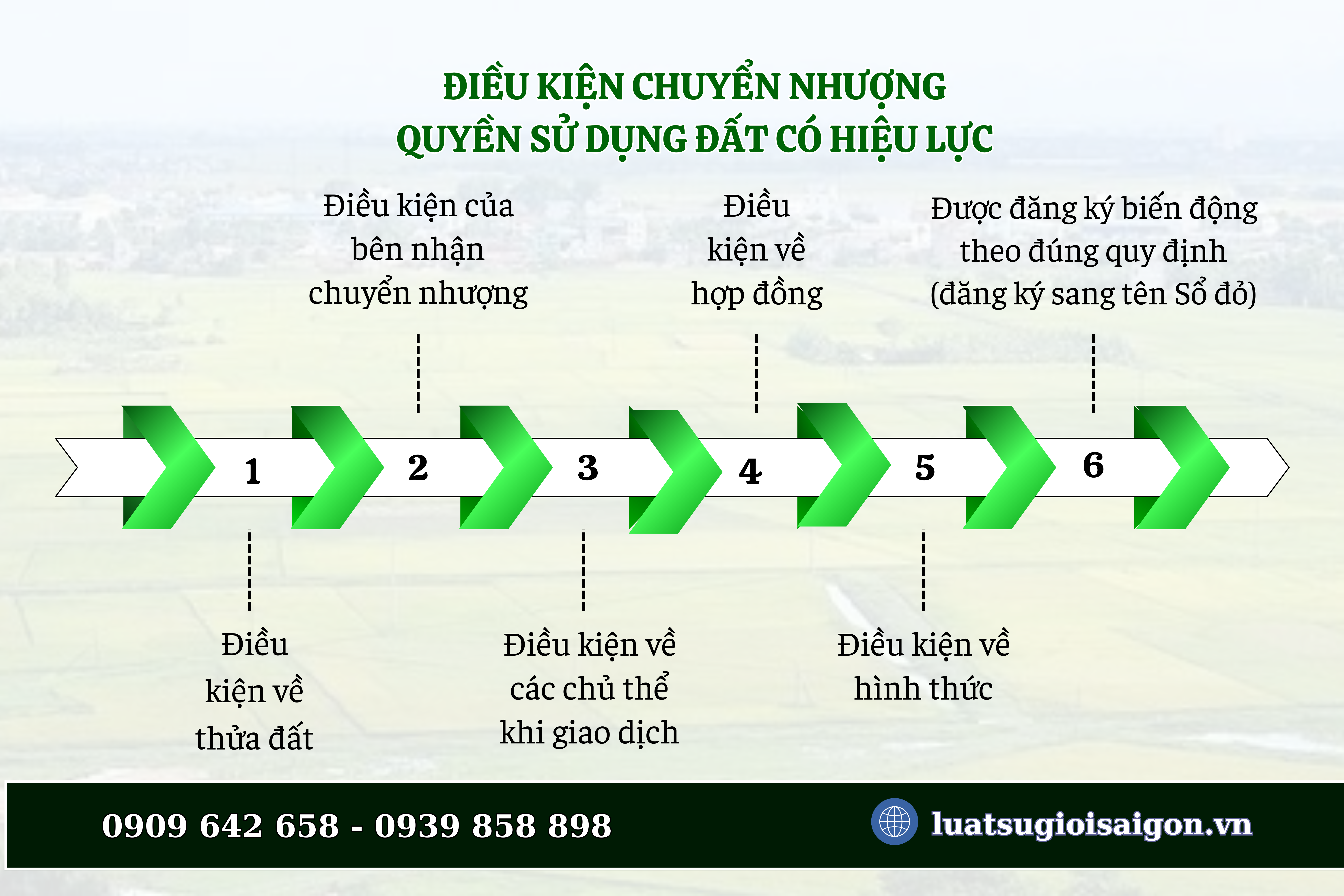 cach-xu-ly-khi-da-tra-tien-mua-dat-nhung-khong-duoc-sang-ten-so-do-2