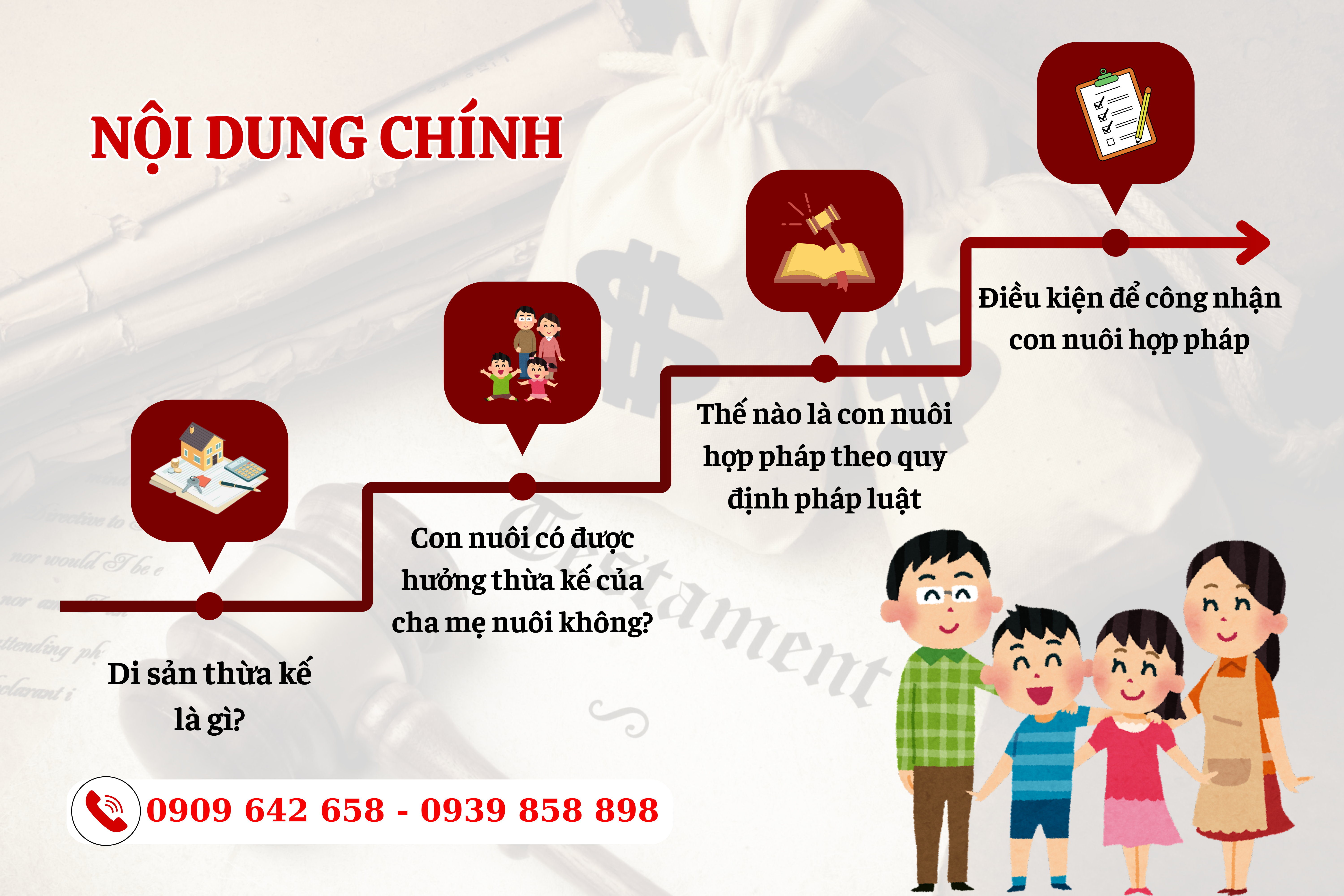 con nuoi co duoc huong di san thua ke khong - 1