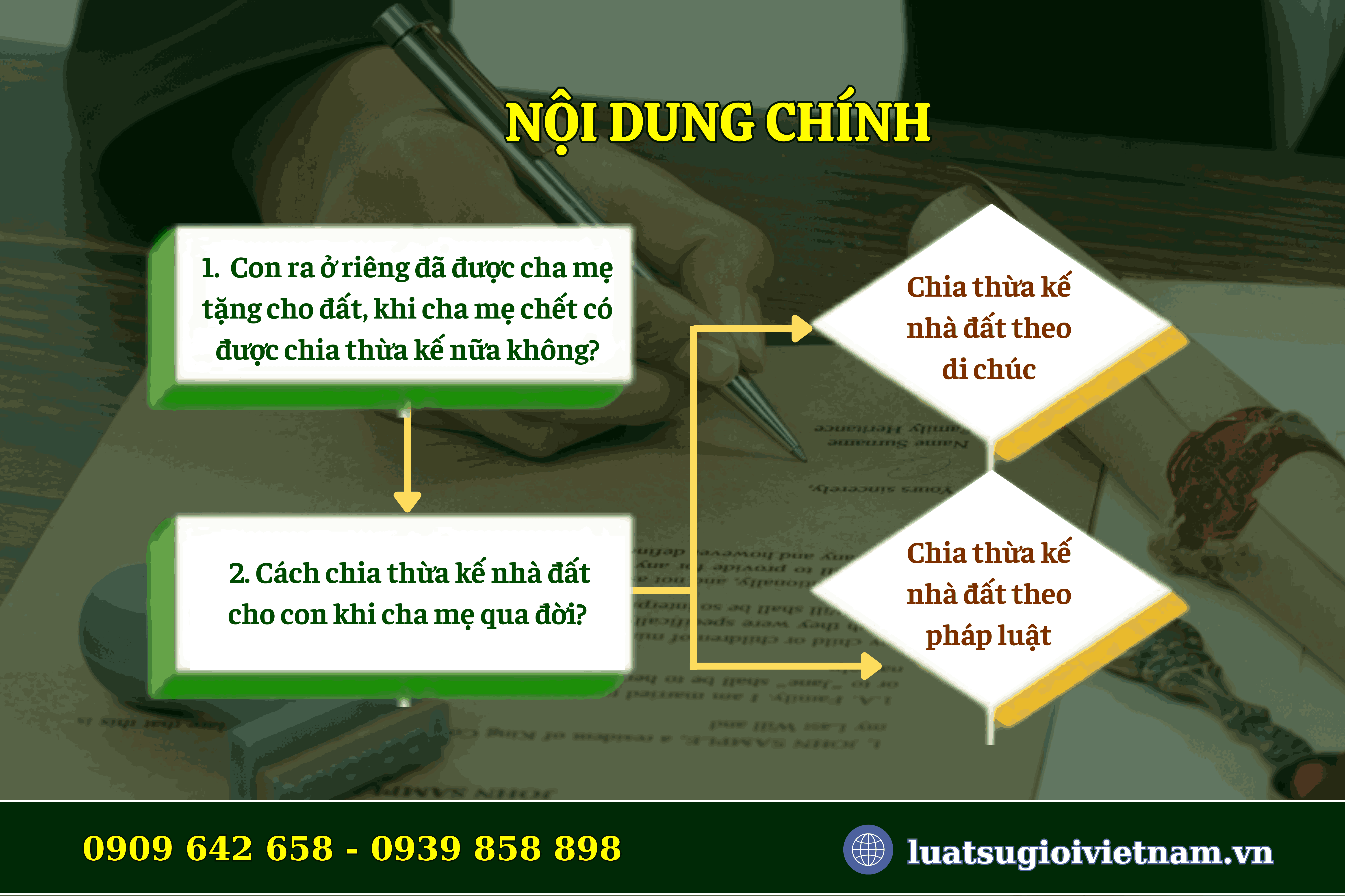 con-ra-o-rieng-da-duoc-cha-me-tang-cho-dat-khi-cha-me-chet-co-duoc-chia-thua-ke-nua-khong-2