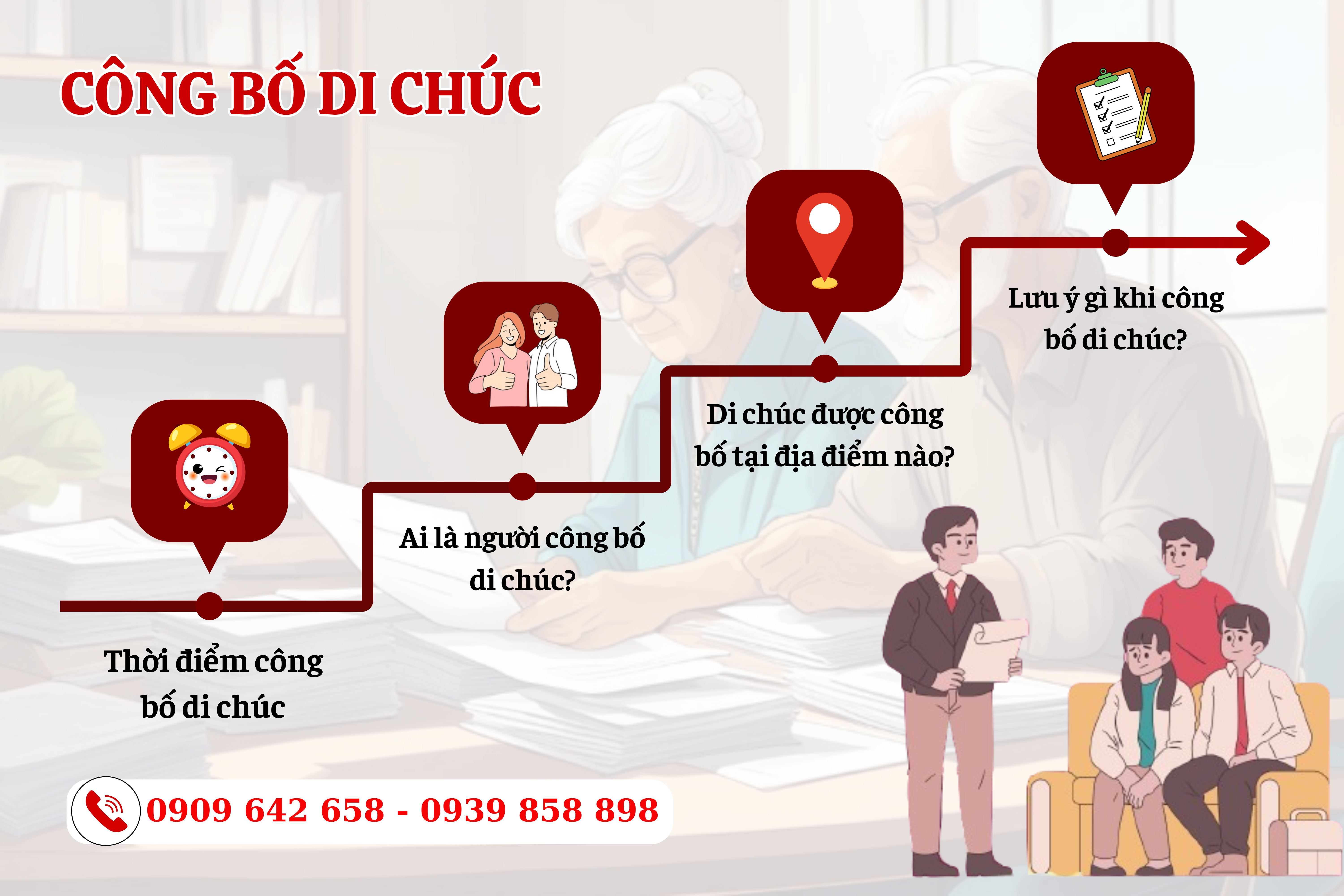 di chuc khong ghi phan thua ke 2