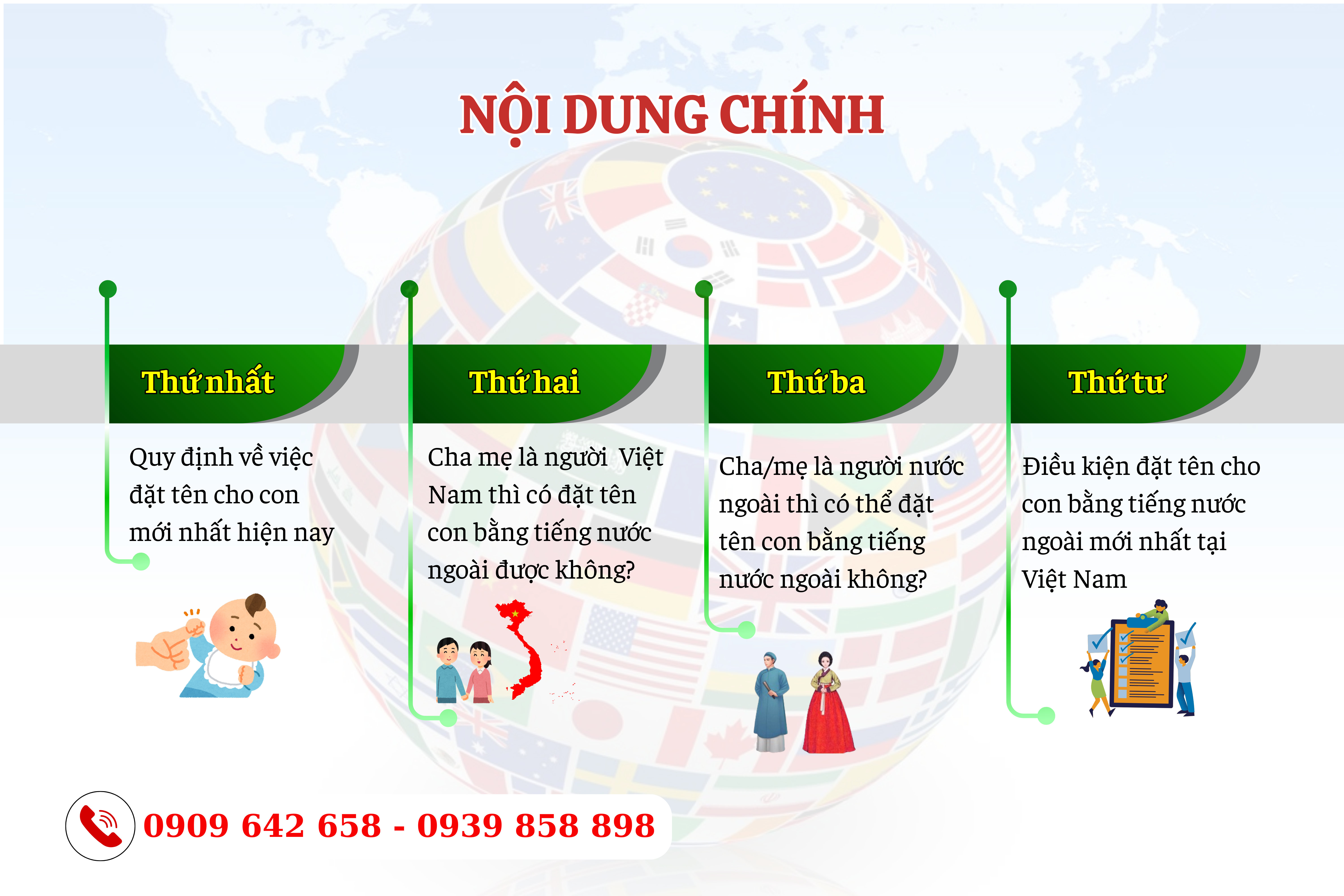 dat ten nuoc ngoai cho con 