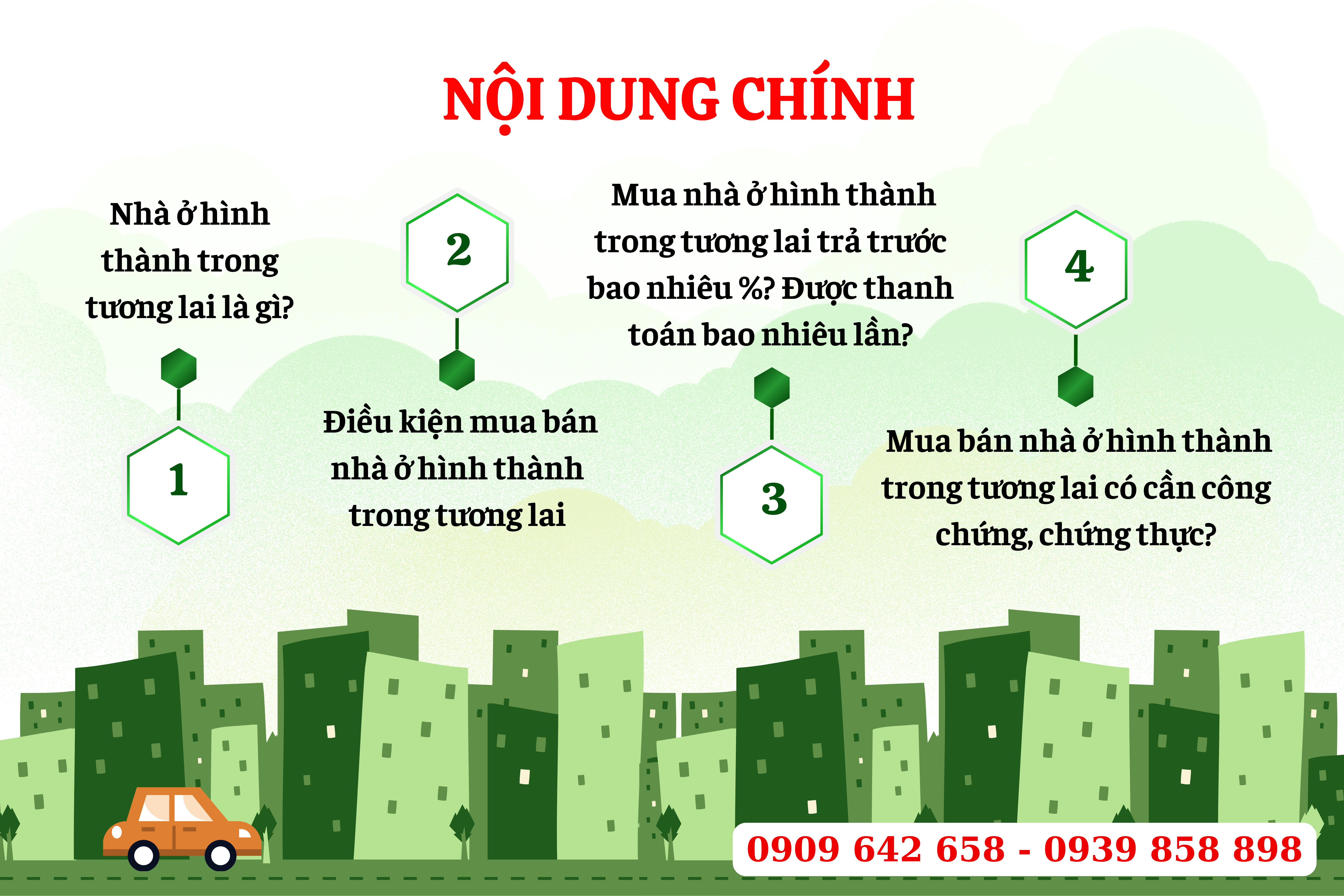 dieu-kien-mua-ban-nha-o-hinh-thanh-trong-tuong-lai-1