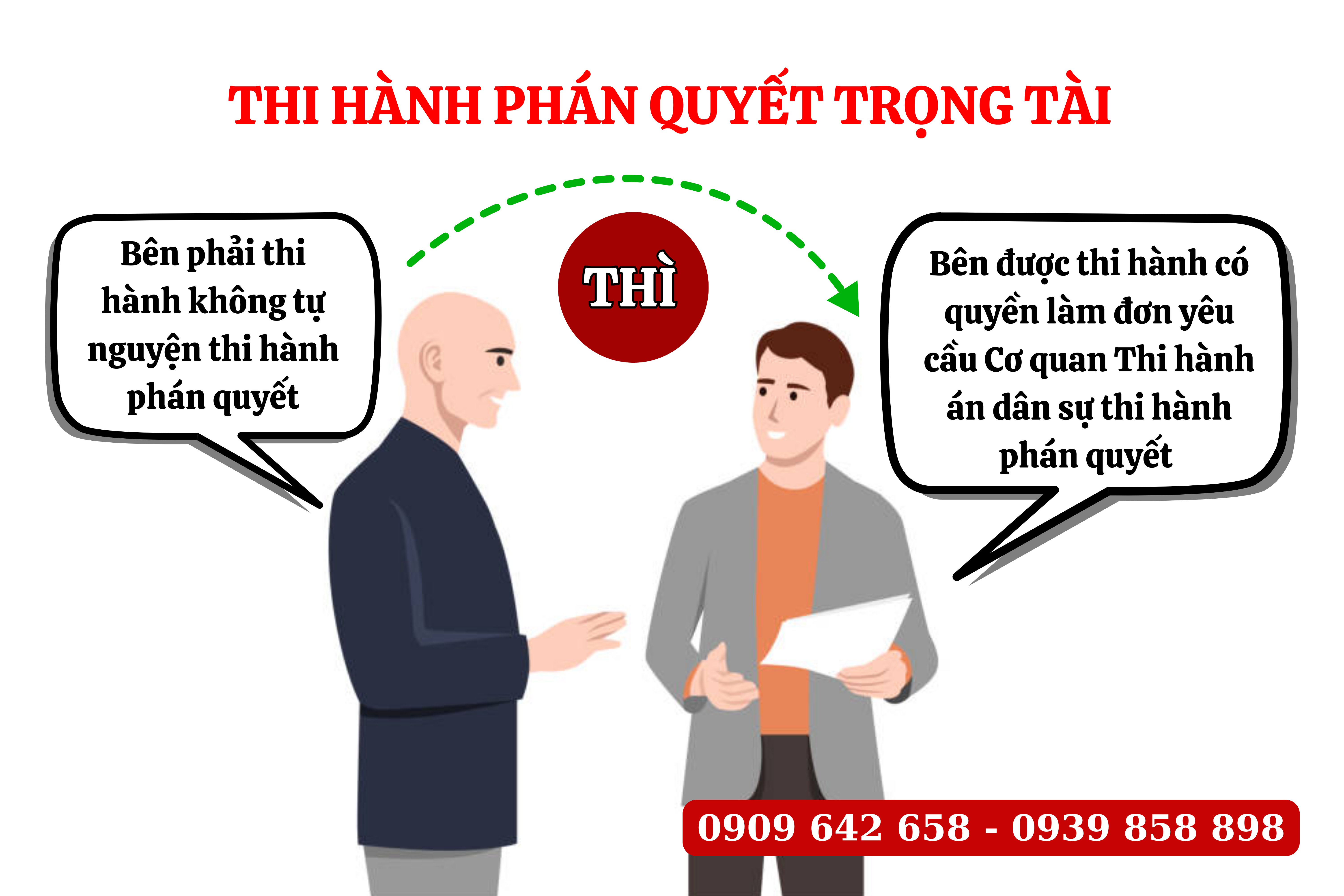 co-thoa-thuan-giai-quyet-bang-trong-tai-thuong-mai-roi-thi-co-khoi-kien-ra-toa-an-duoc-khong