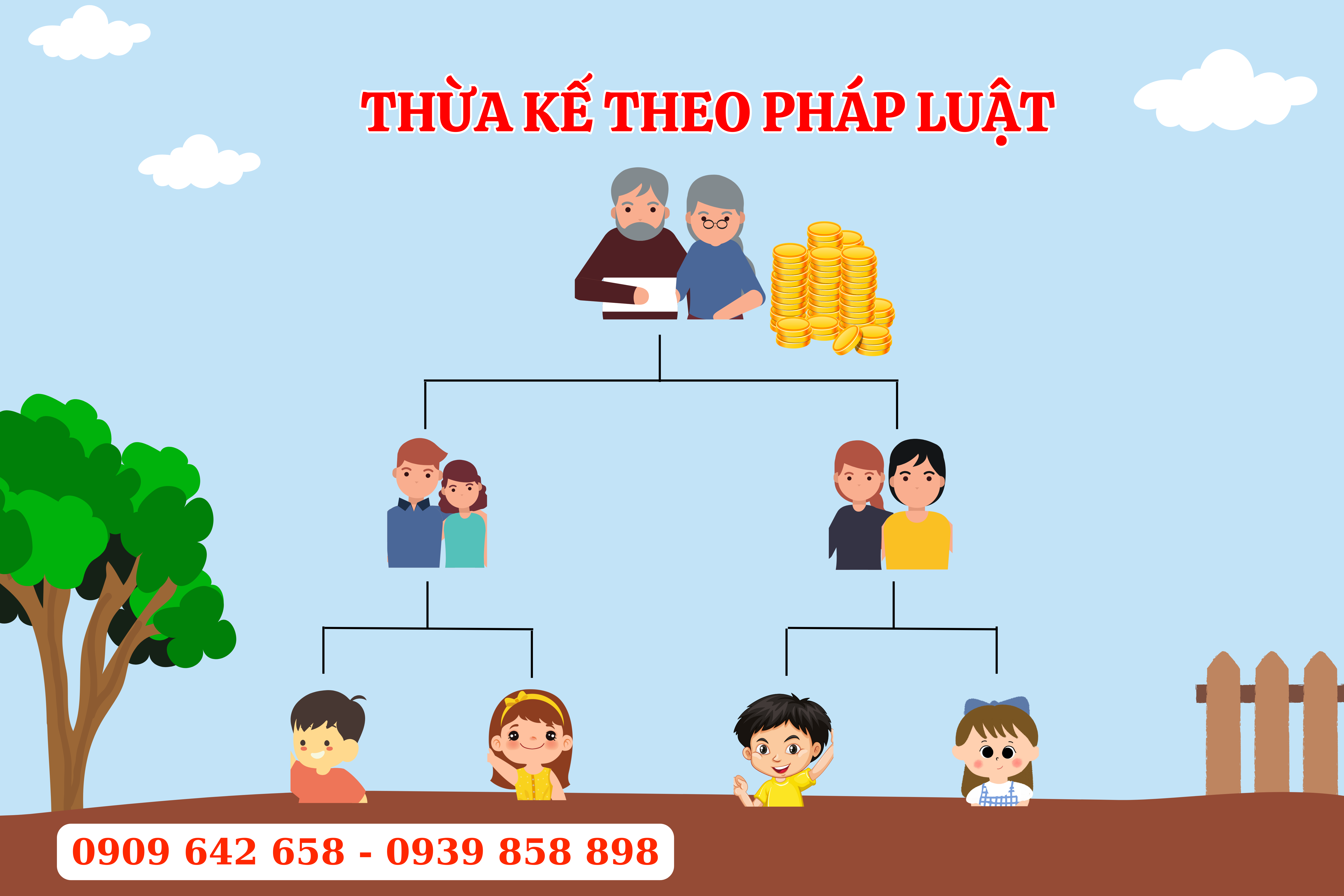 con-rieng-co-duoc-huong-di-san-thua-ke-cua-cha-duong-me-ke-khong-2