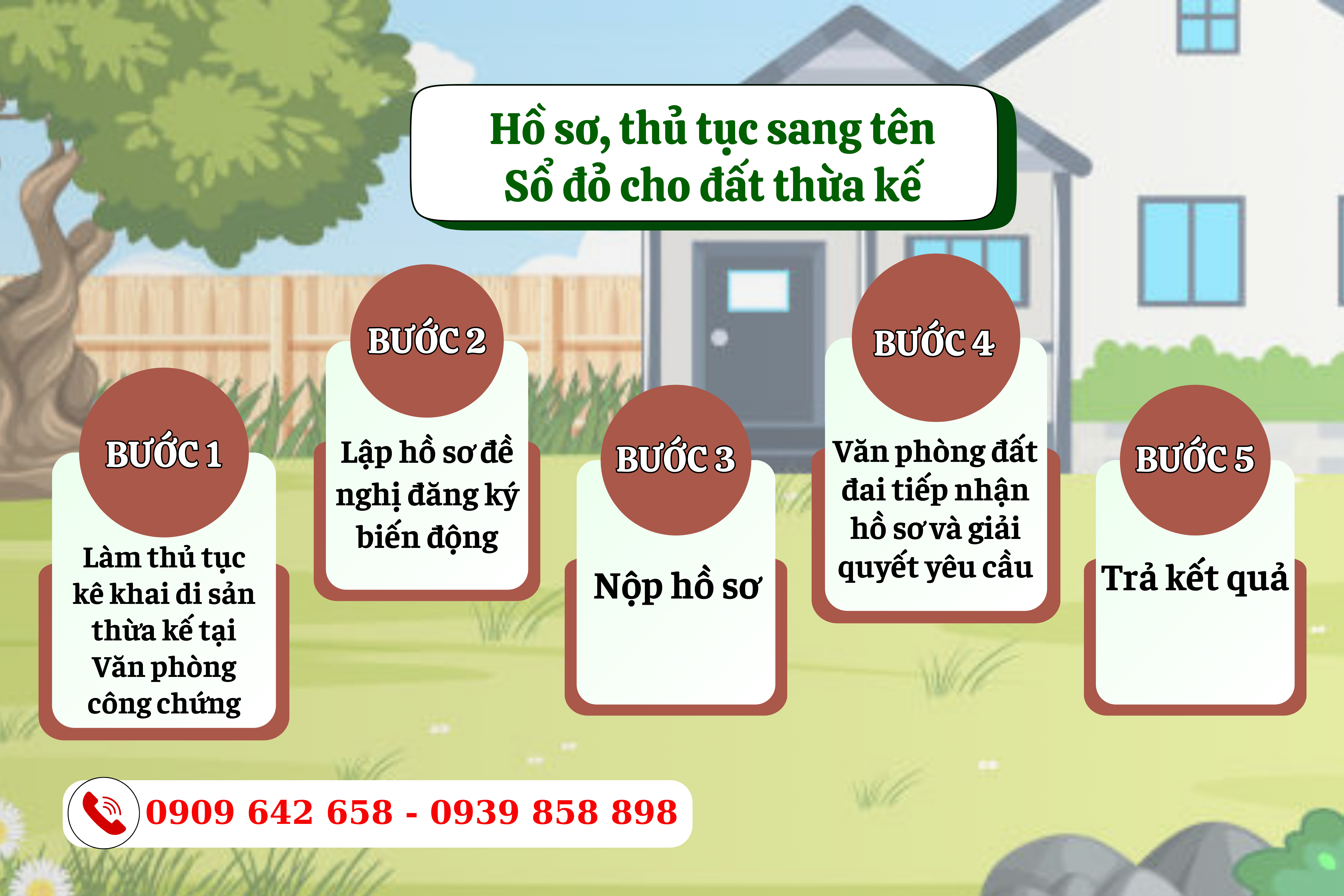 thu-tuc-sang-ten-so-do-cho-dat-thua-ke-moi-nhat-2024