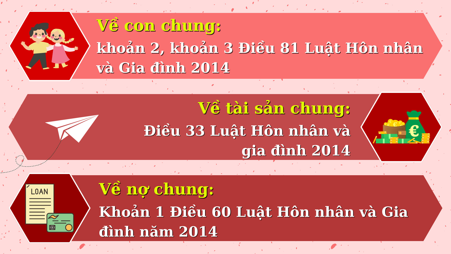 Cac-van-de-can-giai-quyet-khi-ly-hon