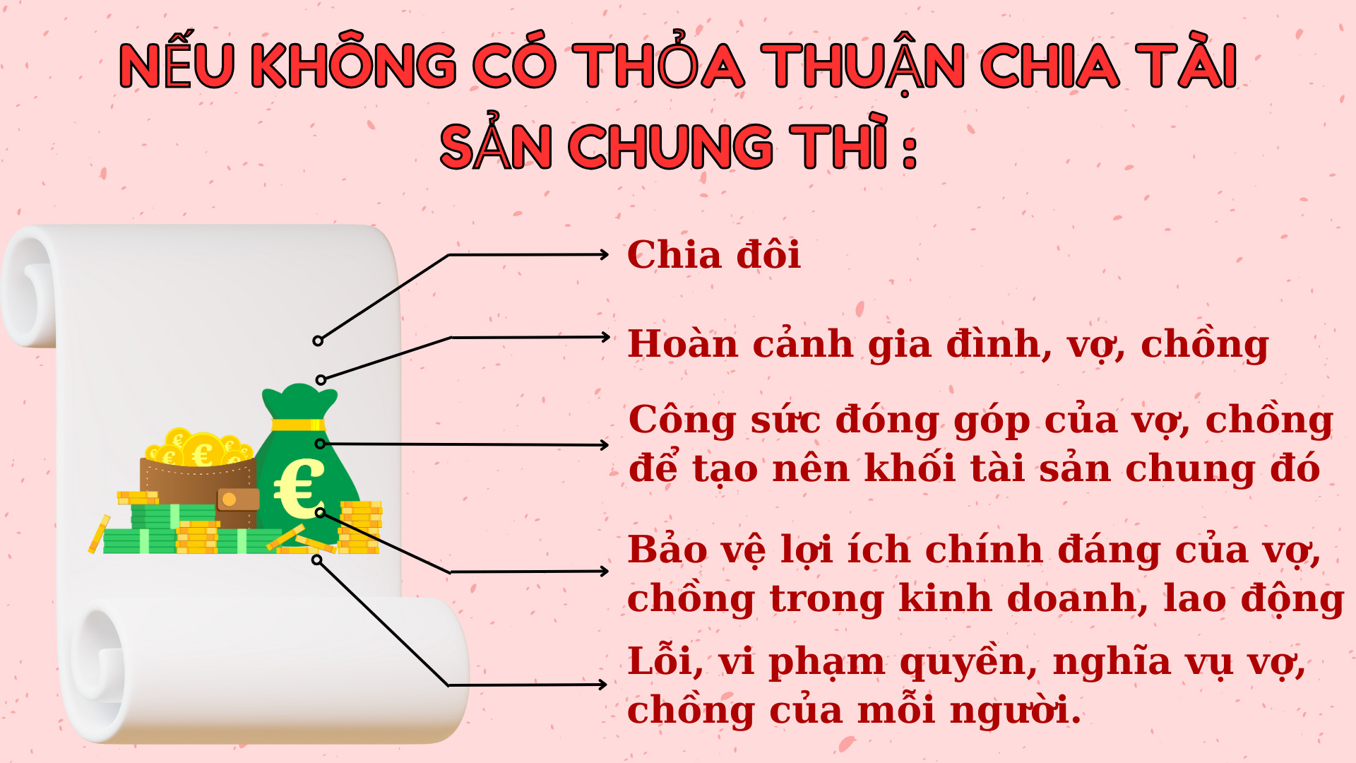 Phan-chia-tai-san-khi-ly-hon