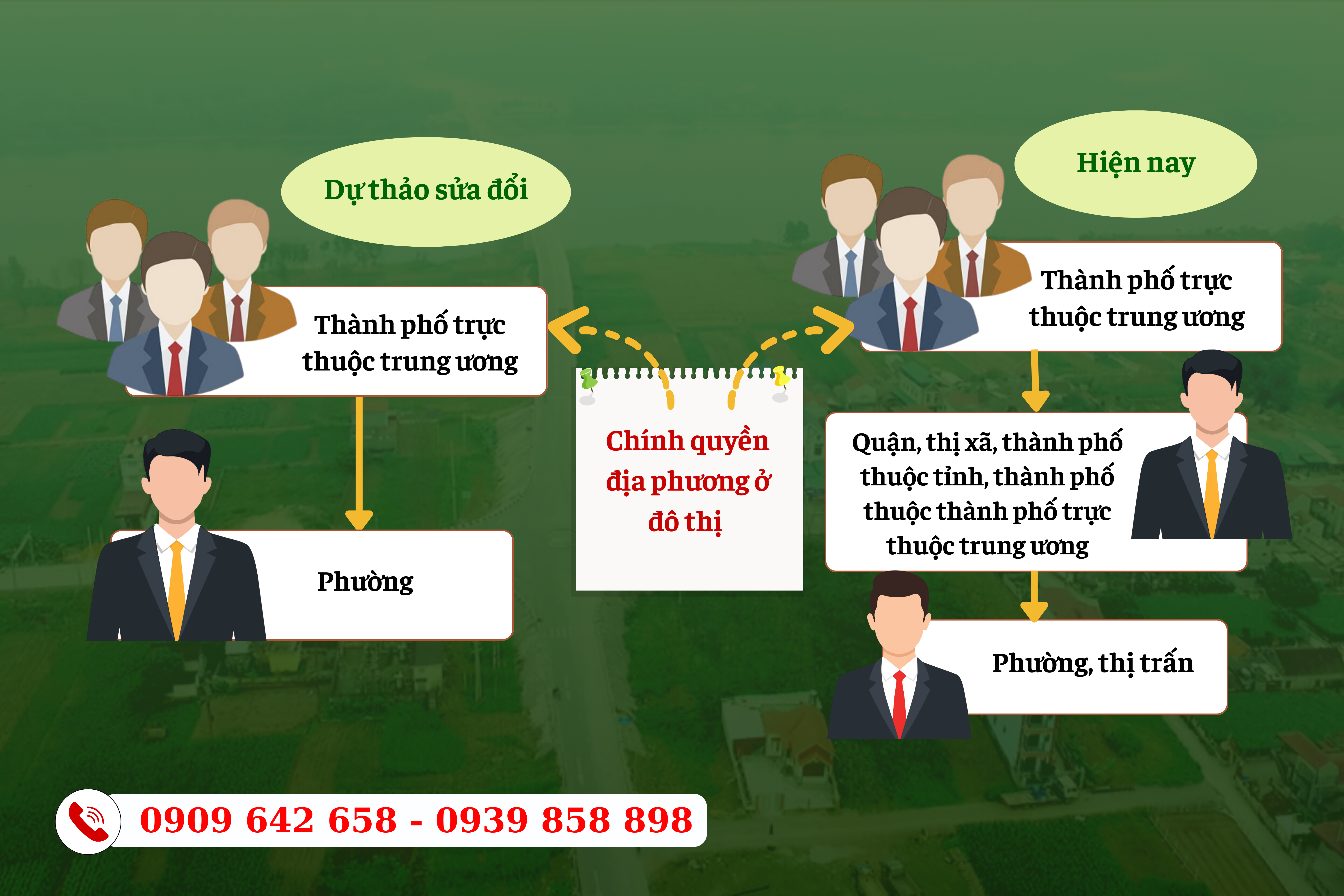khi-sap-nhap-don-vi-hanh-chinh-thi-can-cuoc-cong-dan-giay-phep-lai-xe-so-do-co-phai-cap-doi-lai-khong-2
