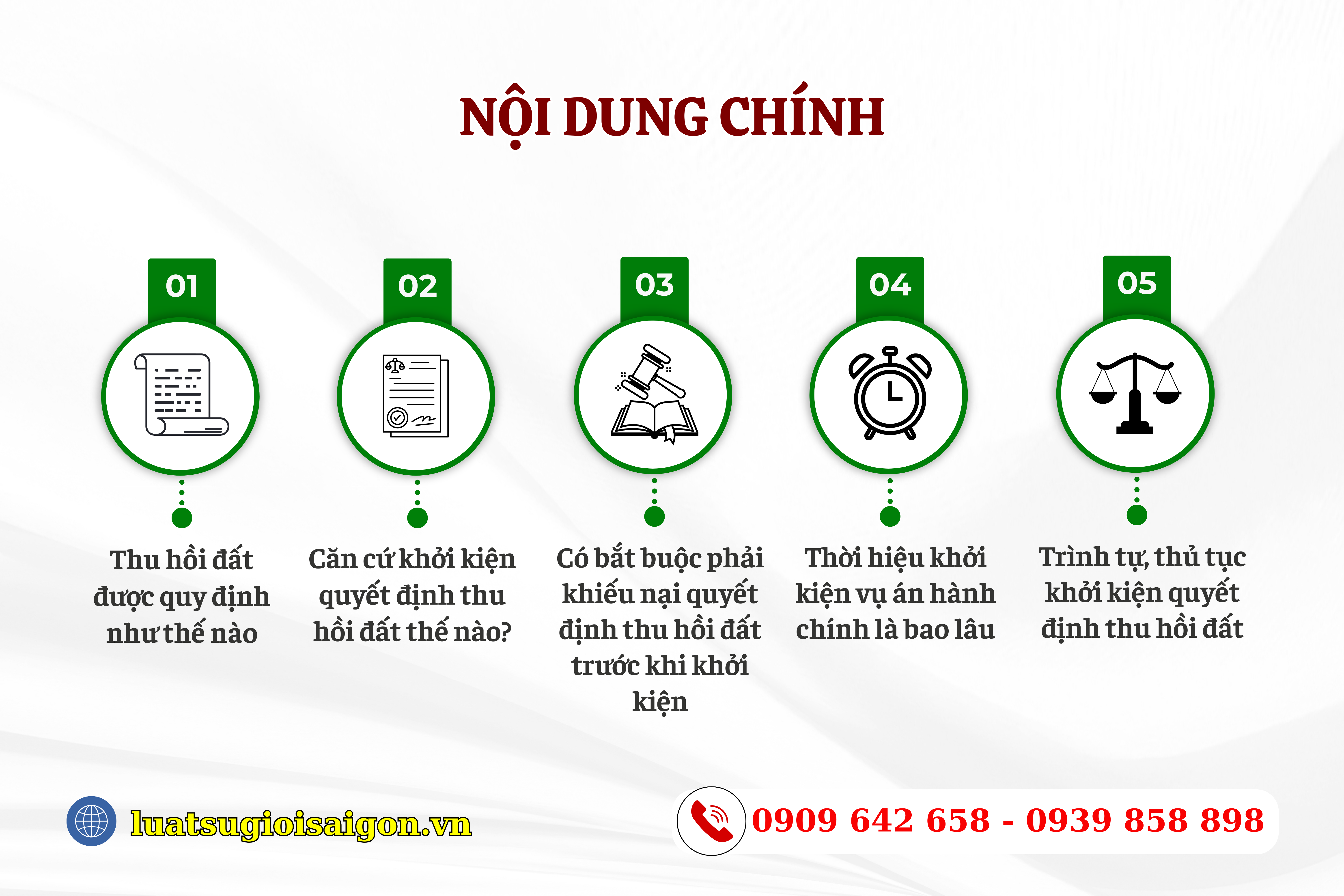 khoi kien quyet dinh thu hoi dat 1