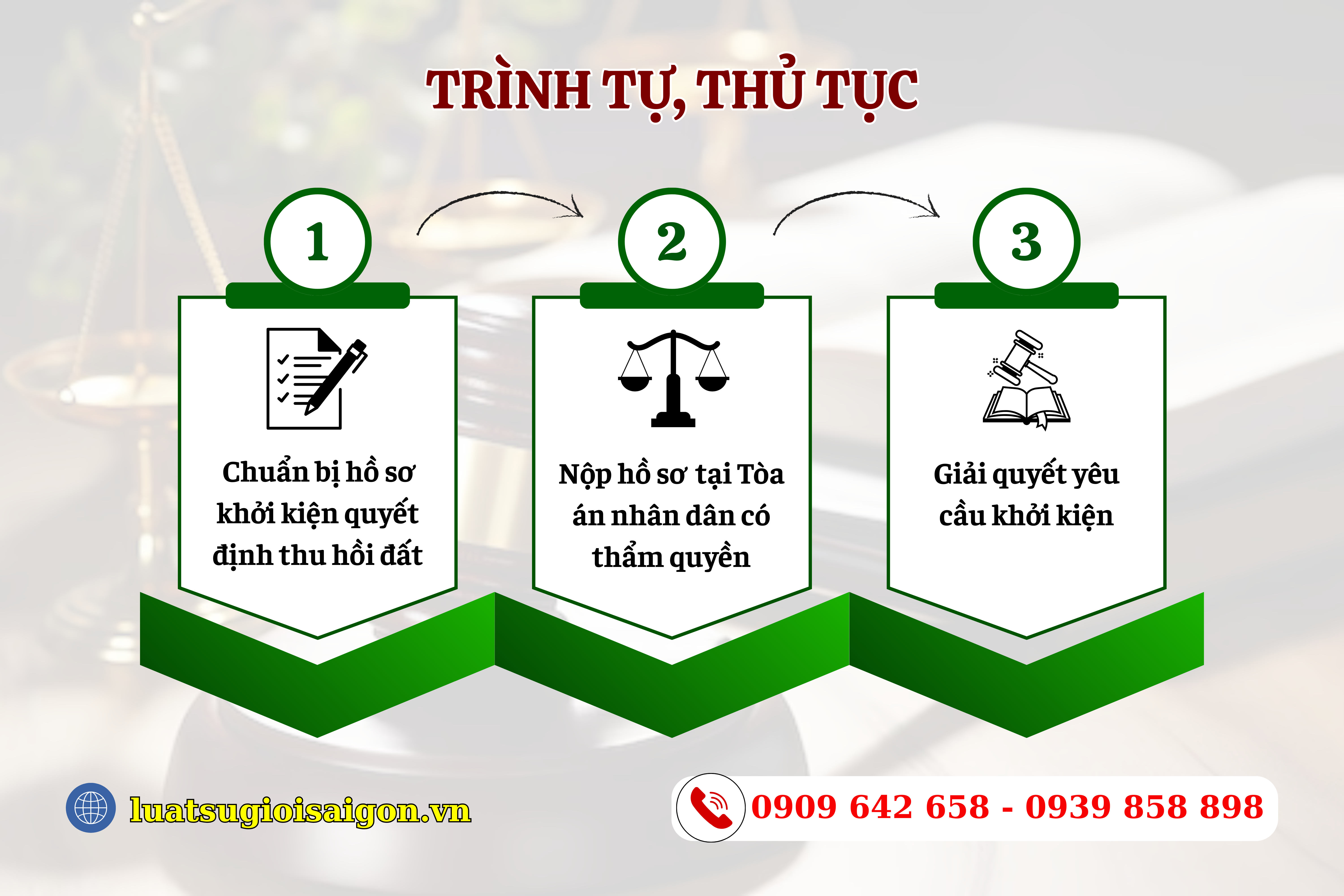 khoi kien quyet dinh thu hoi dat 2