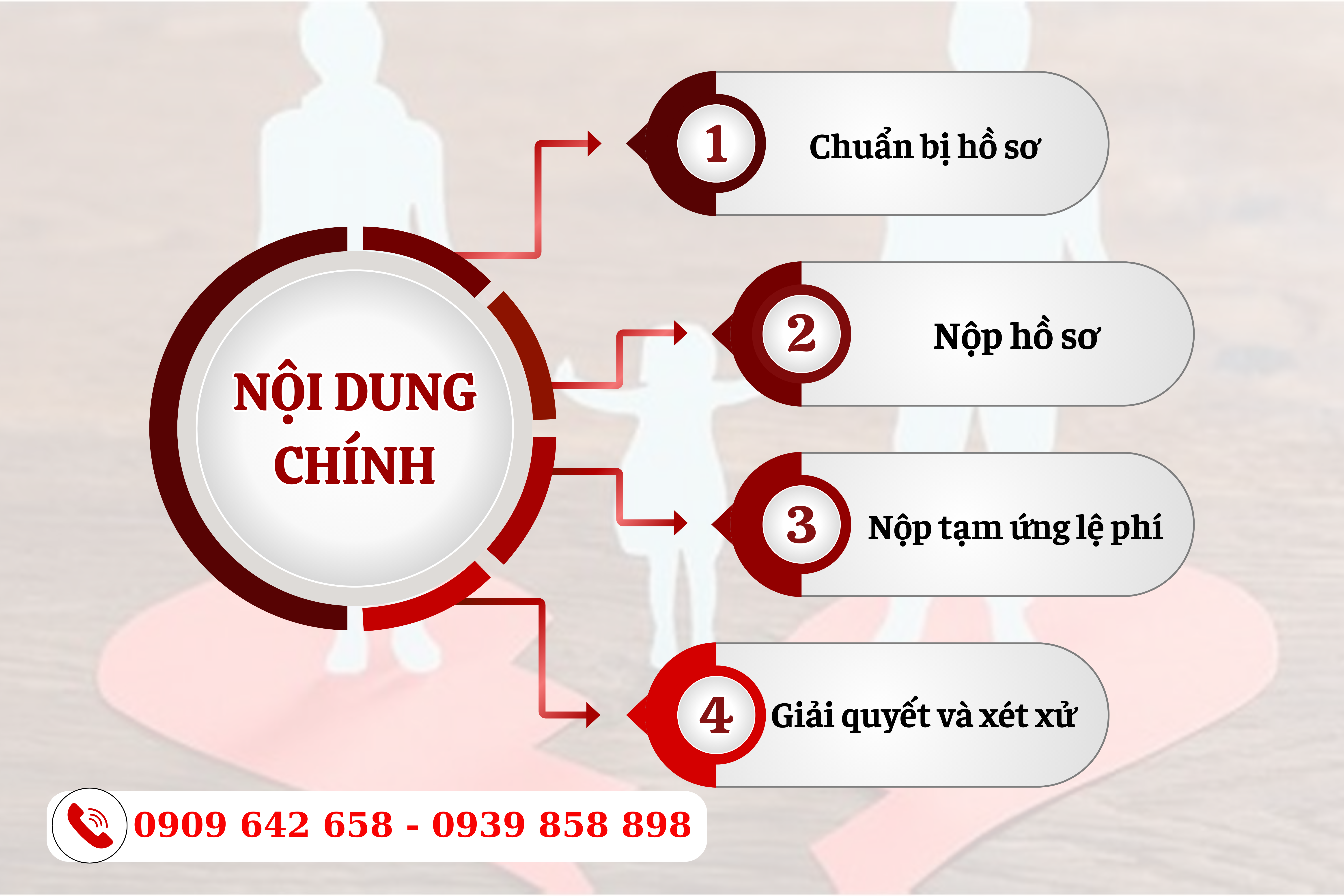 khong cap duong co duoc tham nom khong - 2