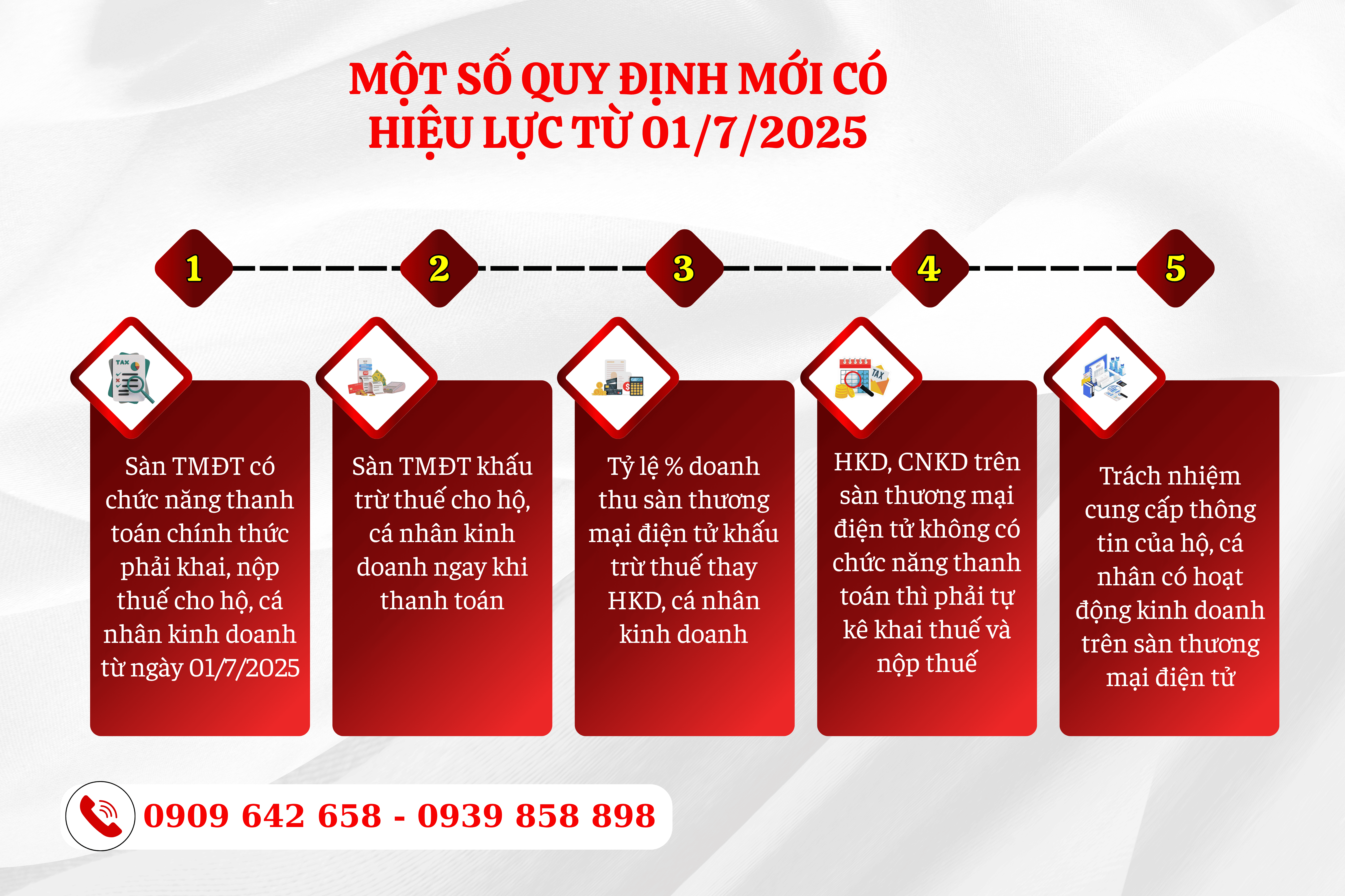 quy dinh moi ve kinh doanh online tren cac san thuong mai 1