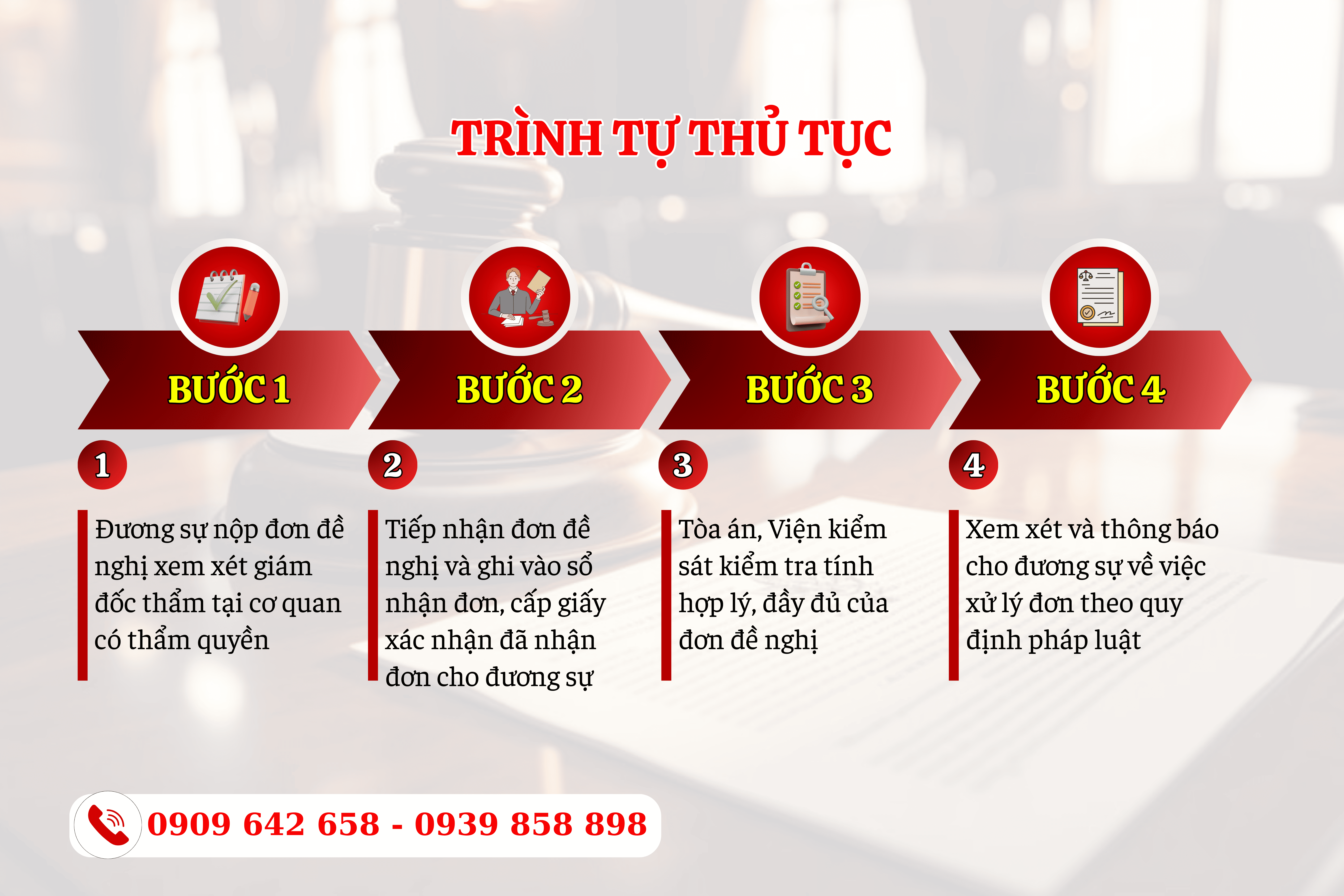 tham quyen xem xet theo thu tuc giam doc tham ban an quyet dinh 2