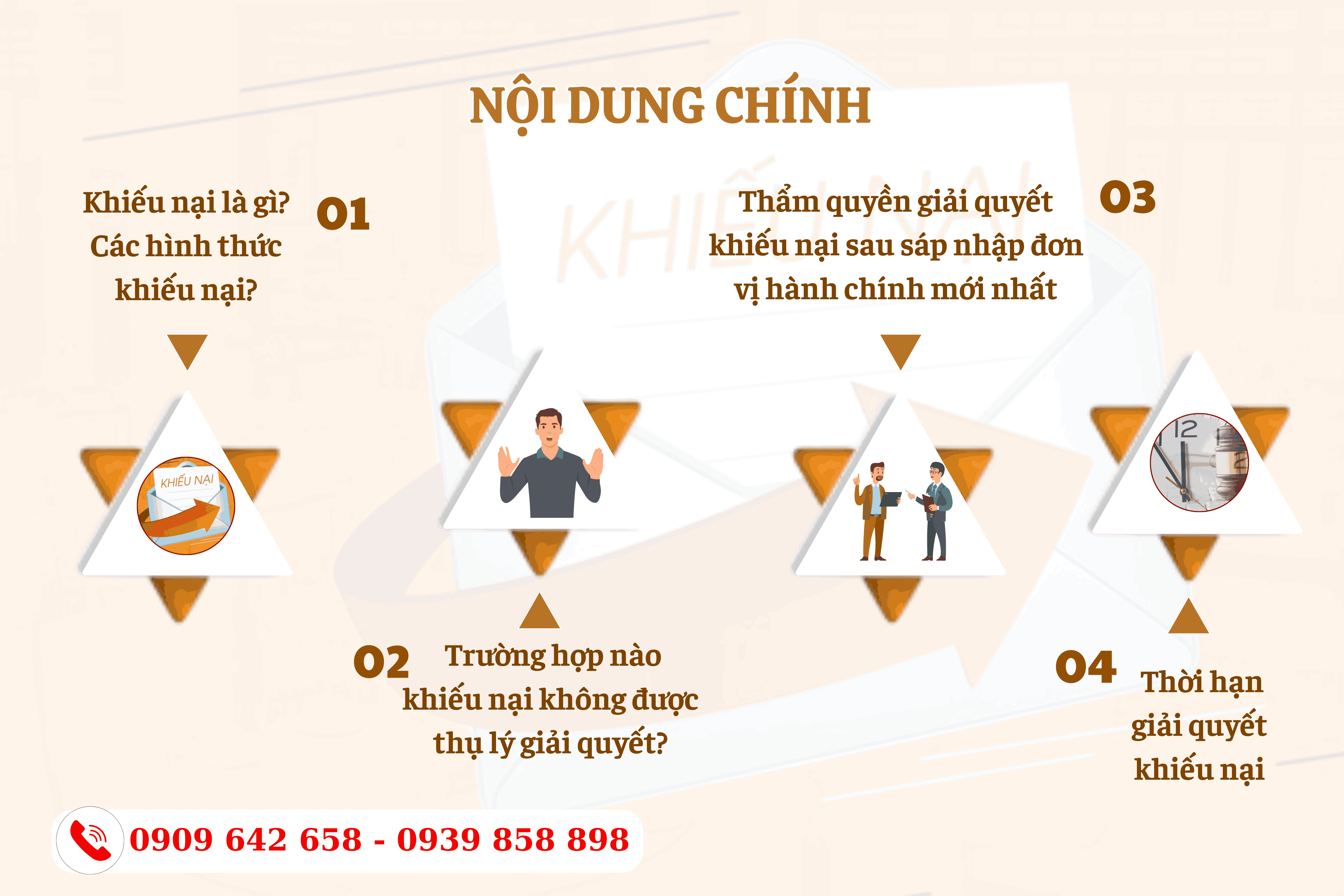 tham-quyen-giai-quyet-khieu-nai-sau-sap-nhap-don-vi-hanh-chinh-moi-nhat-2