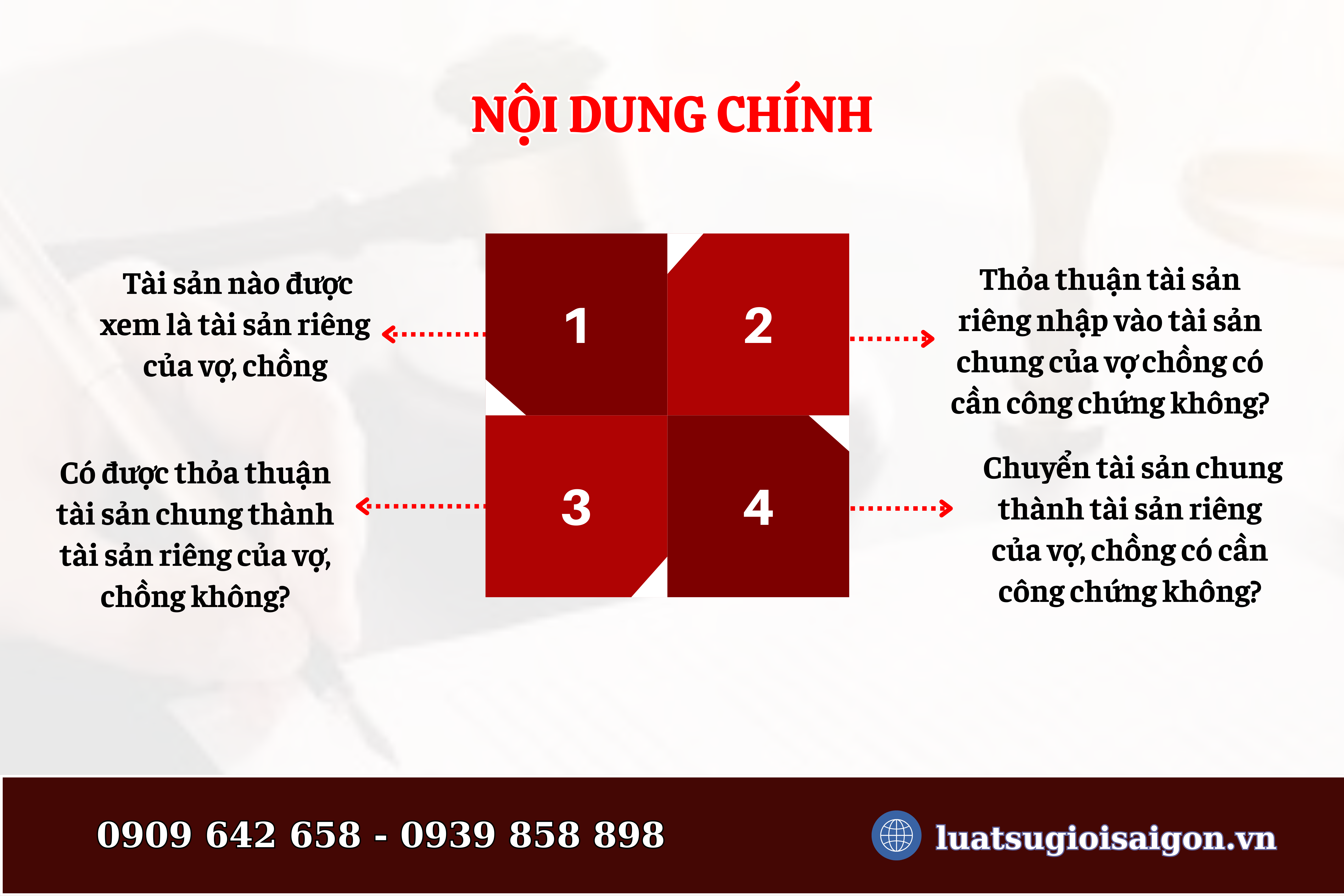 thoa-thuan-tai-san-rieng-nhap-vao-tai-san-chung-cua-vo-chong-co-can-cong-chung-1