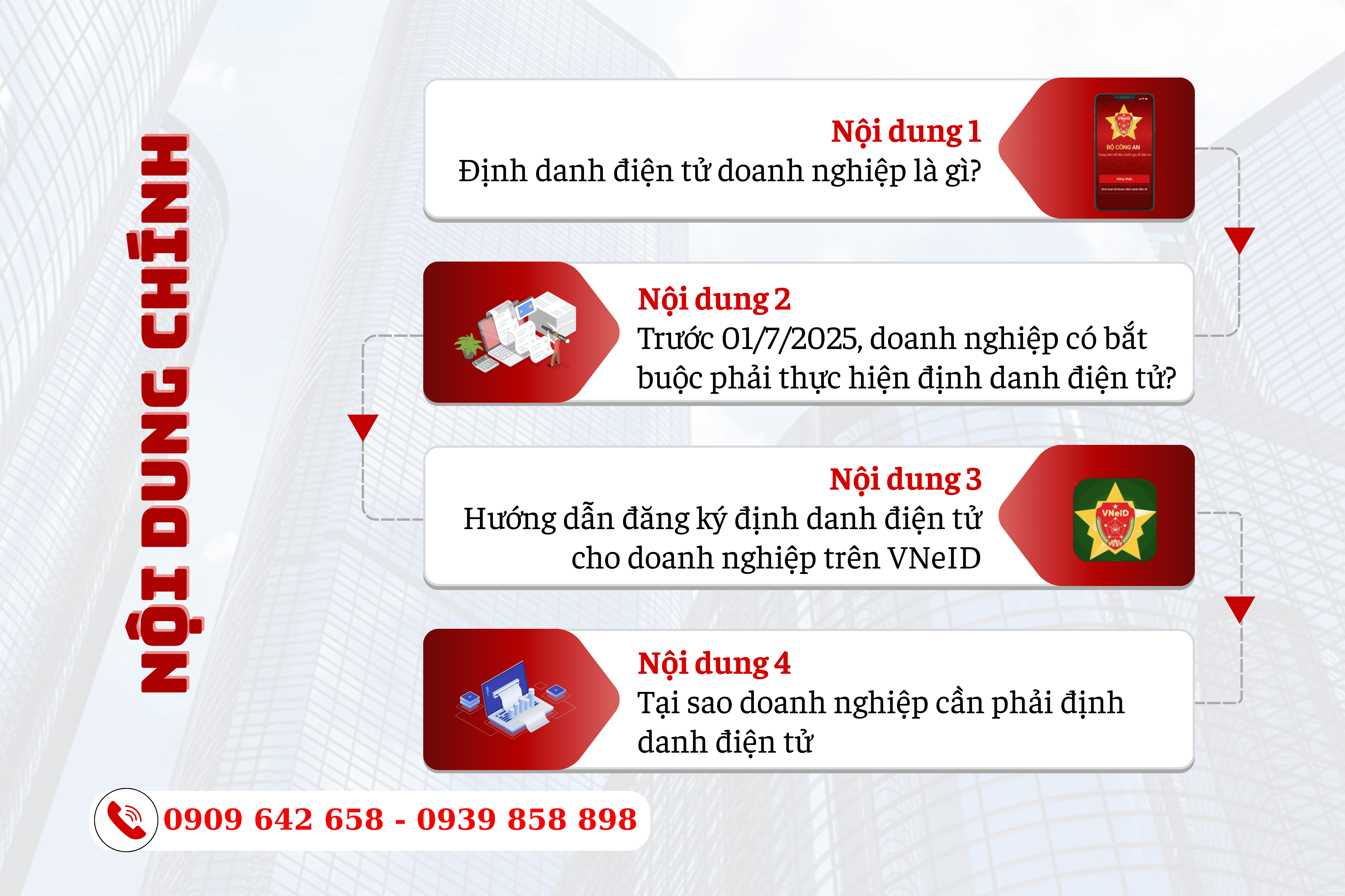 truoc ngay 1 thang 7 doanh nghiep co bat buoc dinh danh dien tu khong 1