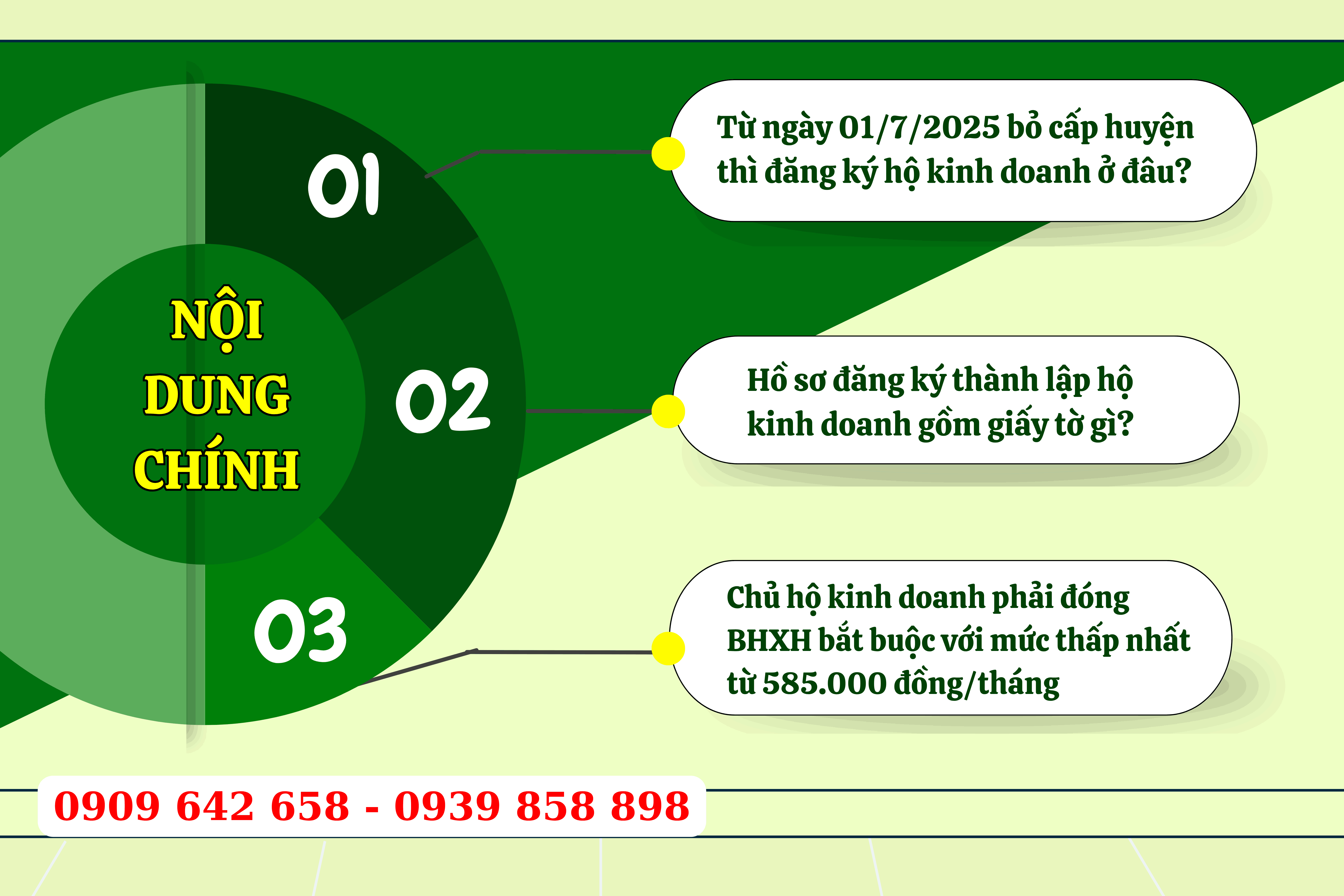 tu-ngay-01-7-2025-bo-cap-huyen-thi-dang-ky-ho-kinh-doanh-o-dau-2