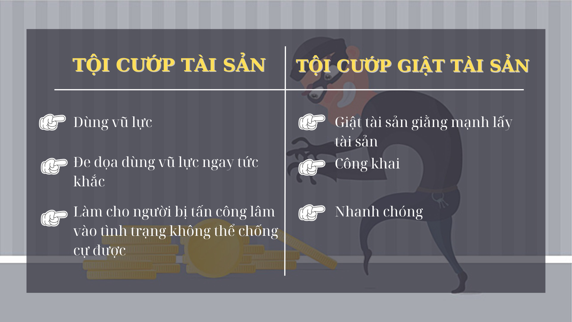 Sự khác nhau giữa tội cướp tài sản và cướp giật tài sản