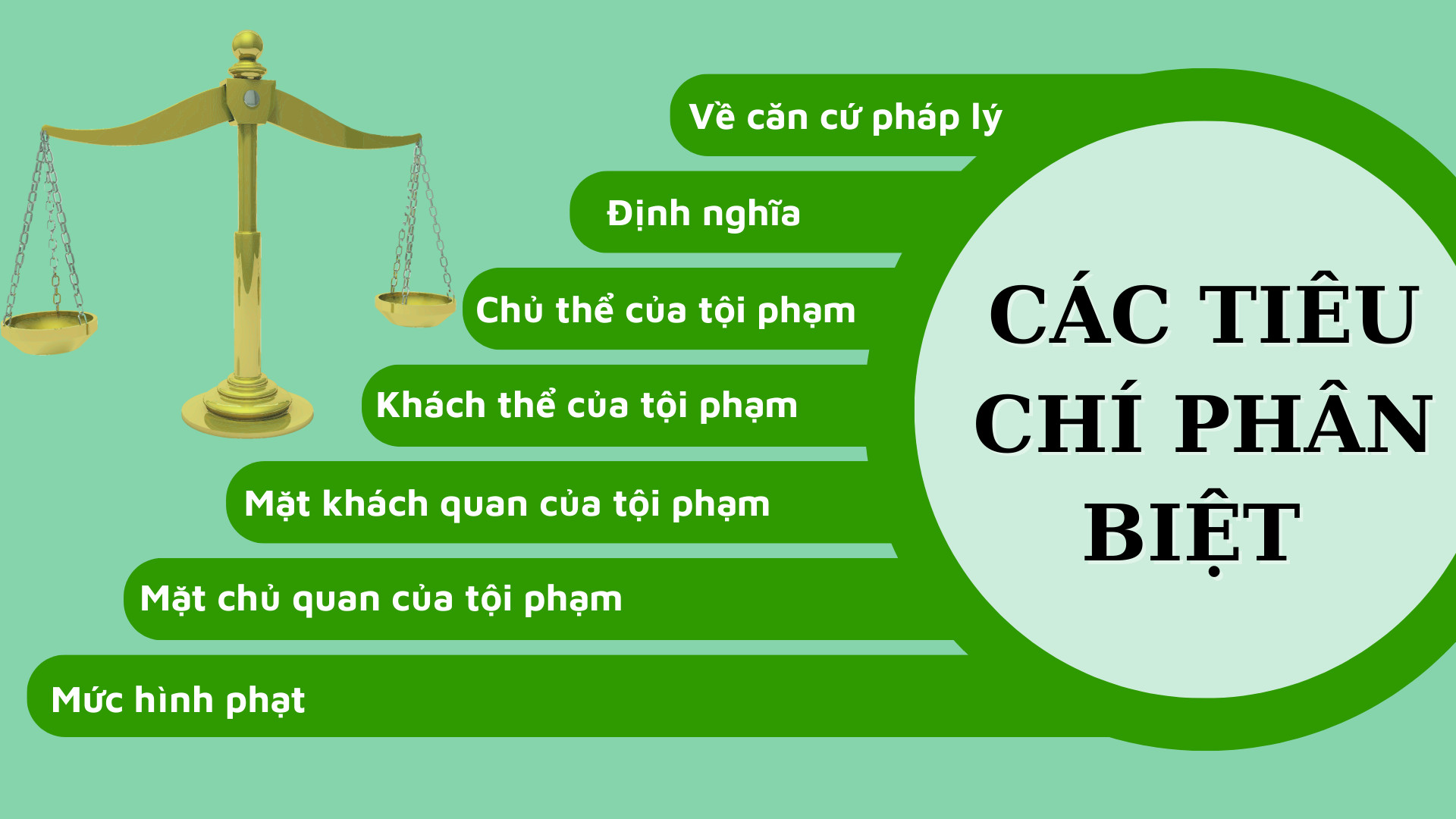 Tiêu chí phân biệt tội cướp tài sản và tội cướp giật tài sản