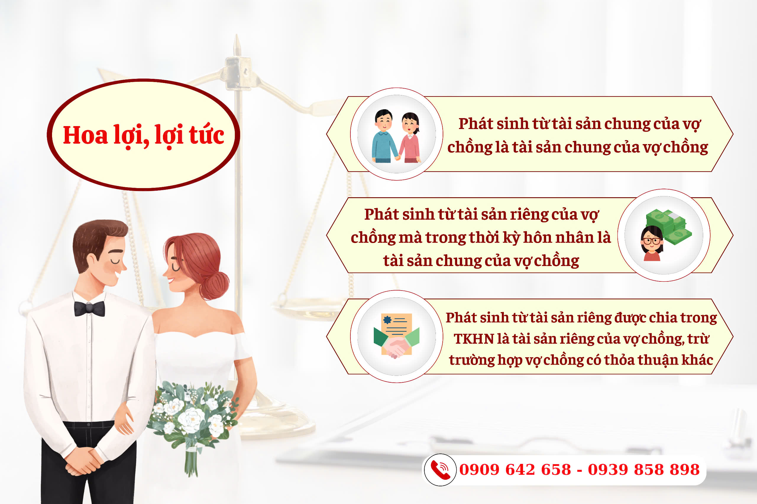 căn cứ xác định tài sản riêng của vợ chồng trong thời kỳ hôn nhân